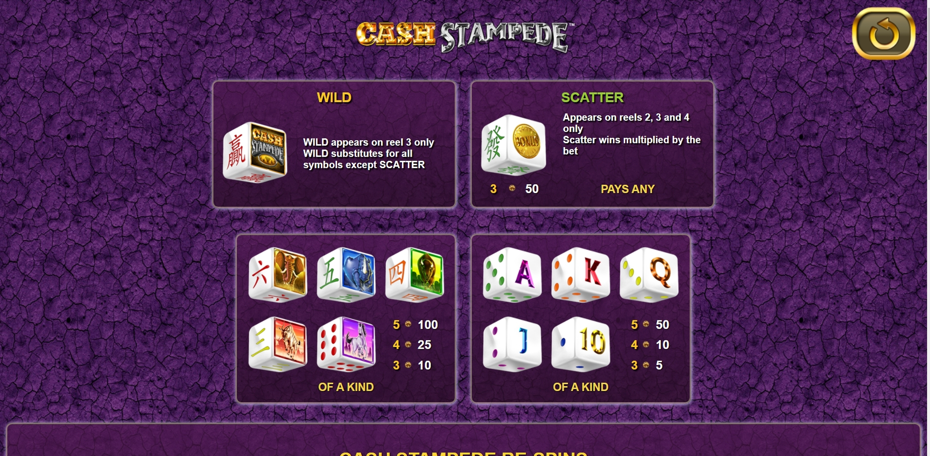 Info of Cash Stampede Dice Slot Game by NextGen Gaming