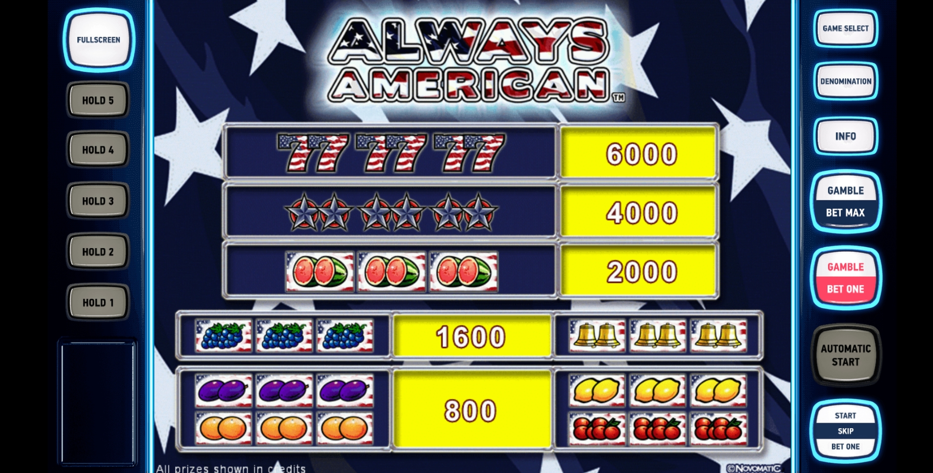 Info of Always American Deluxe Slot Game by Novomatic