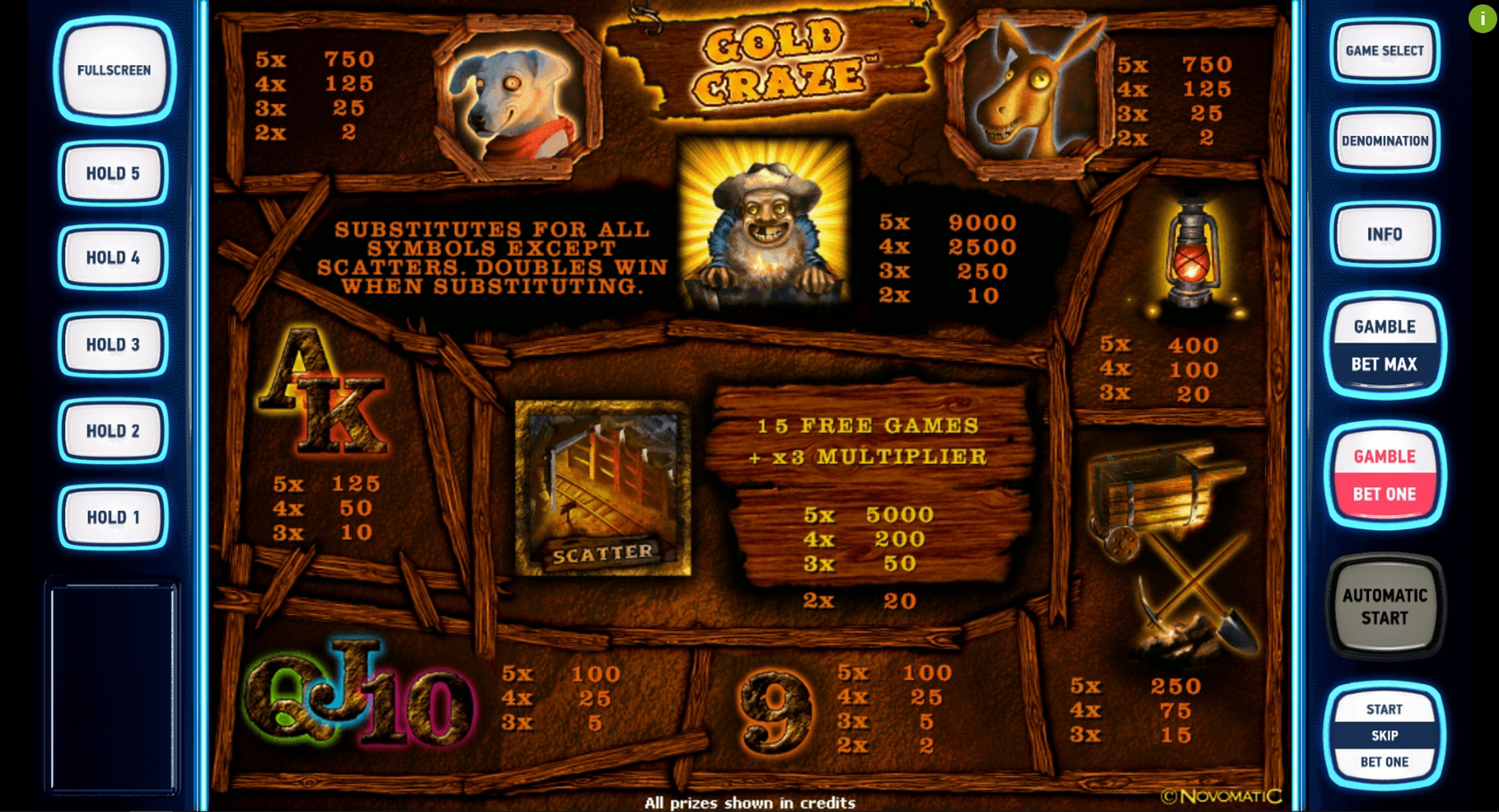 Info of Gold Craze Deluxe Slot Game by Novomatic