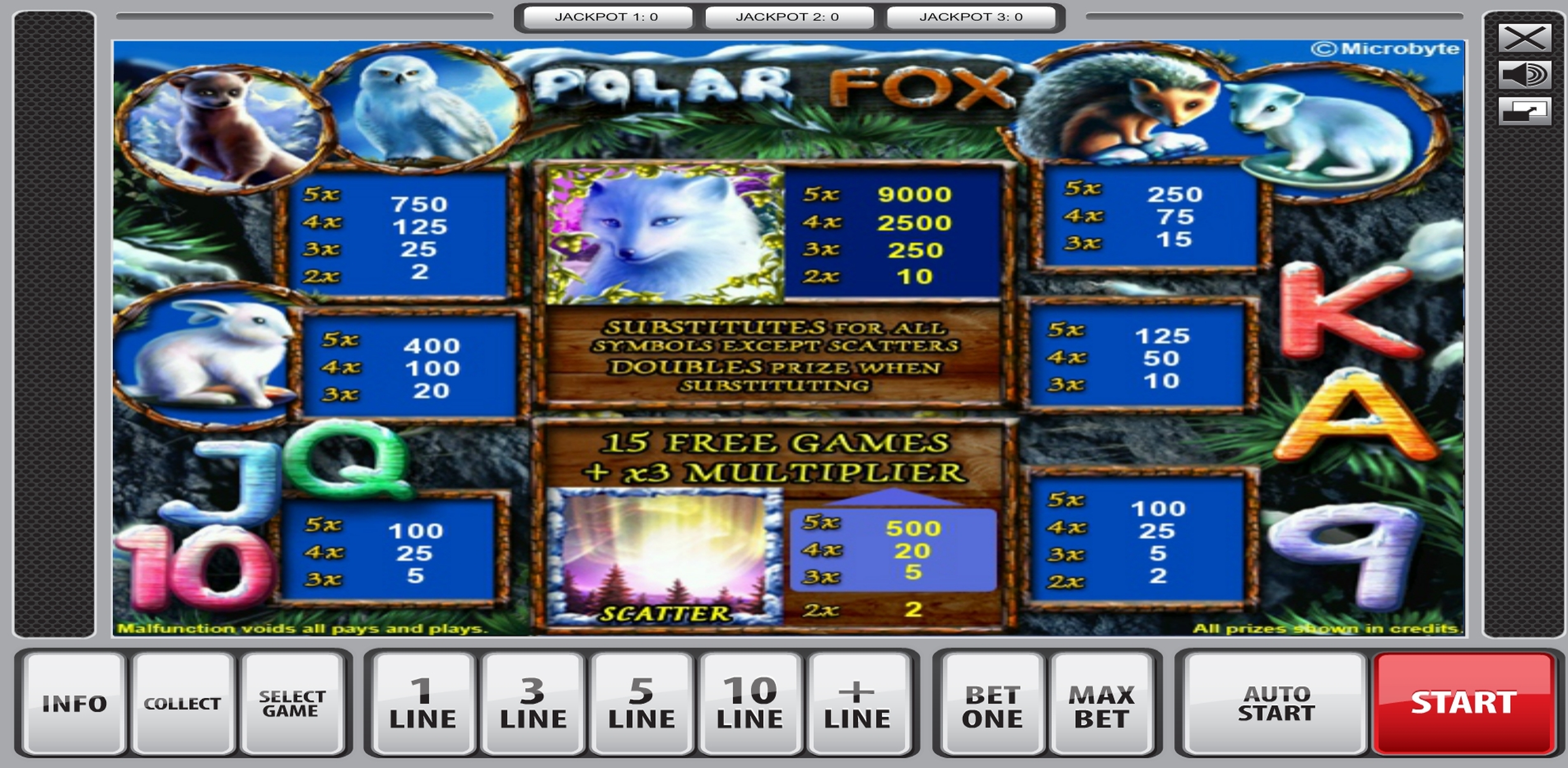 Info of Polar Fox Slot Game by Novomatic
