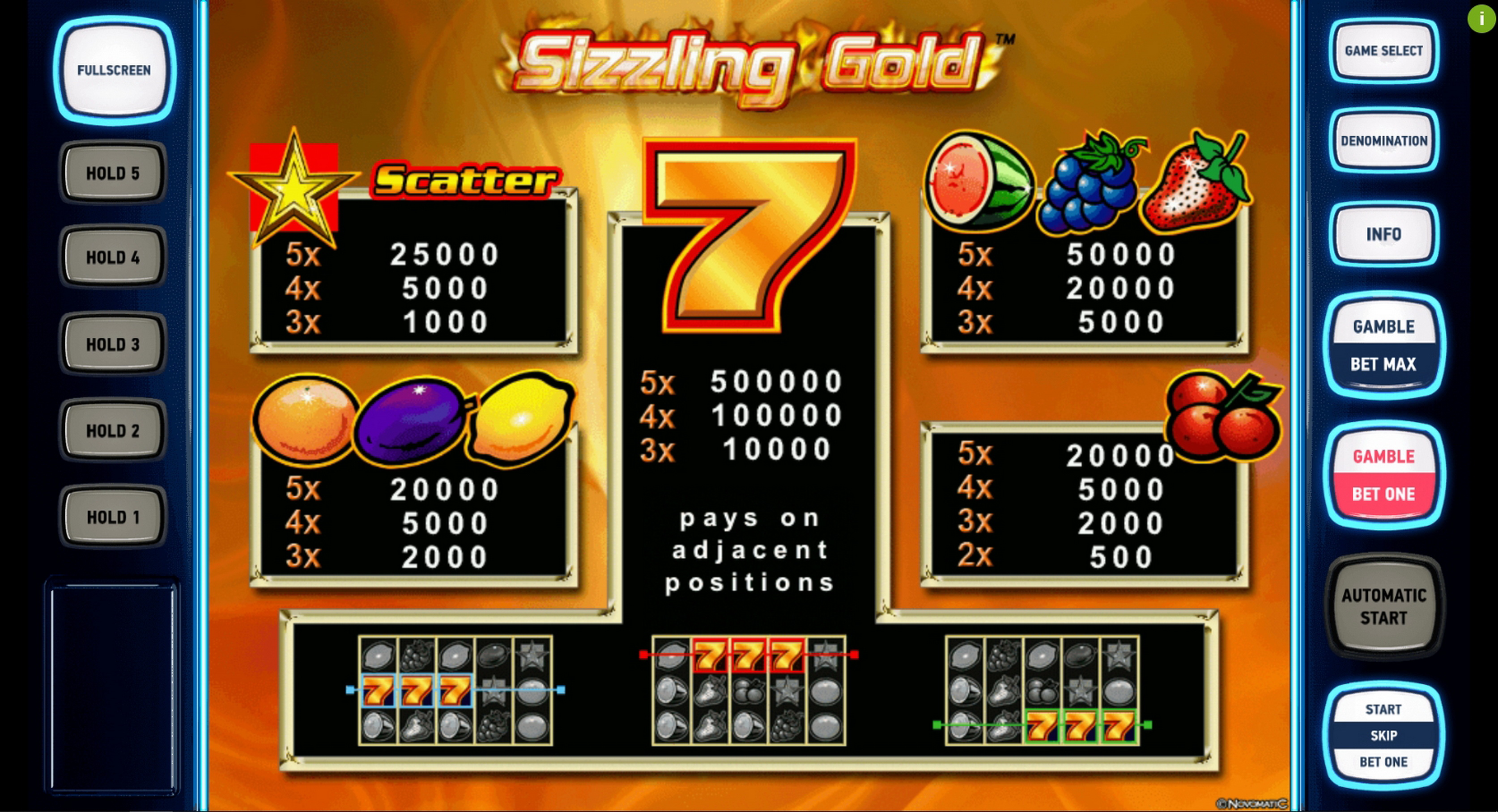 Info of Sizzling Gold Deluxe Slot Game by Novomatic