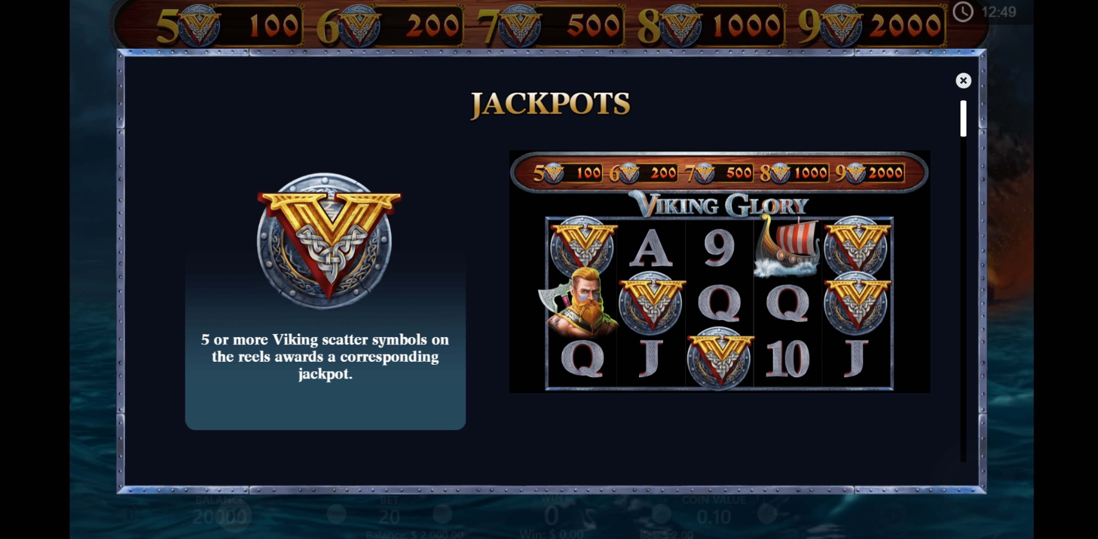 Info of Viking Glory Slot Game by PariPlay