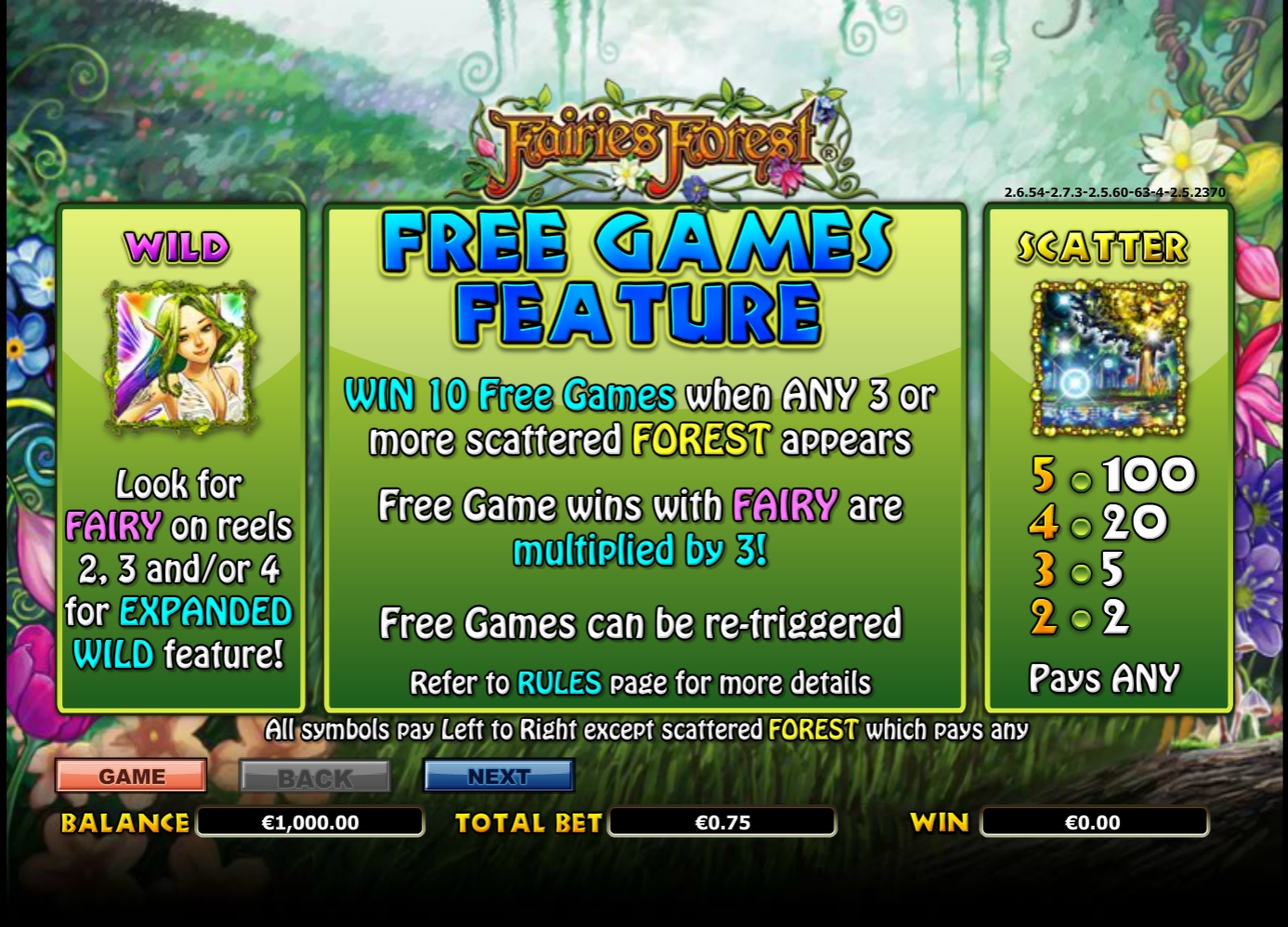 Info of Fairy Forest Slot Game by Platipus