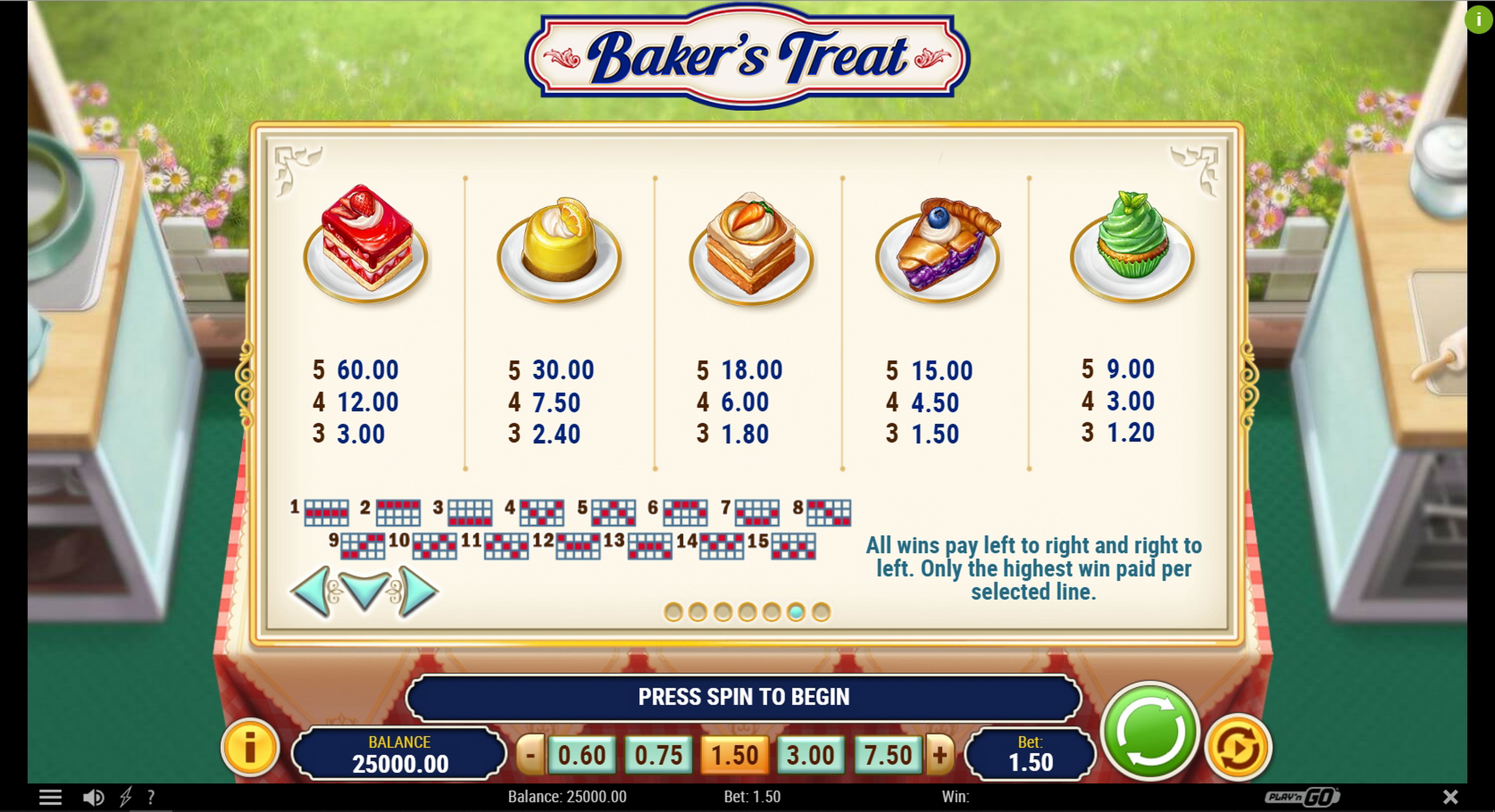 Info of Baker's Treat Slot Game by Playn GO