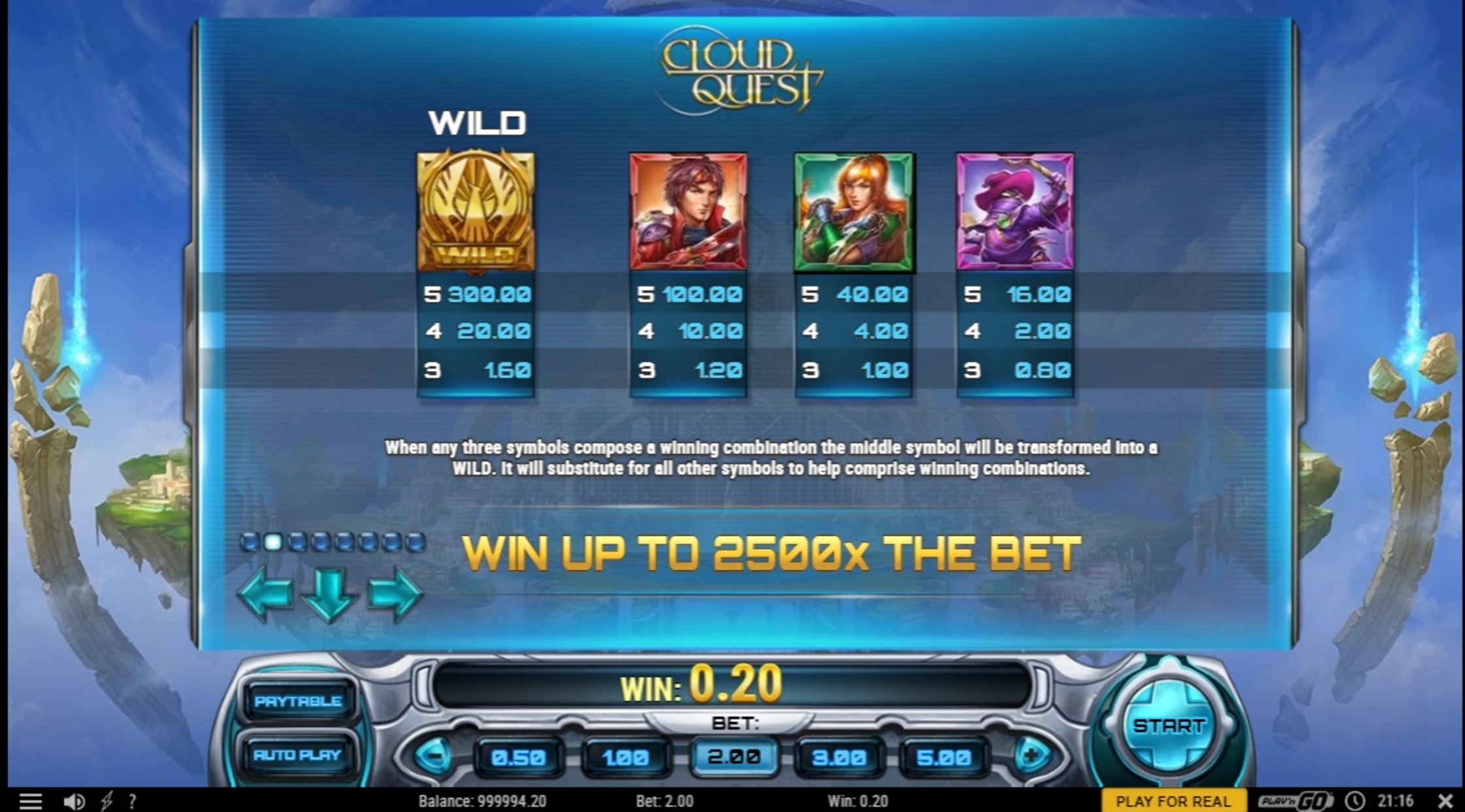 Info of Cloud Quest Slot Game by Playn GO