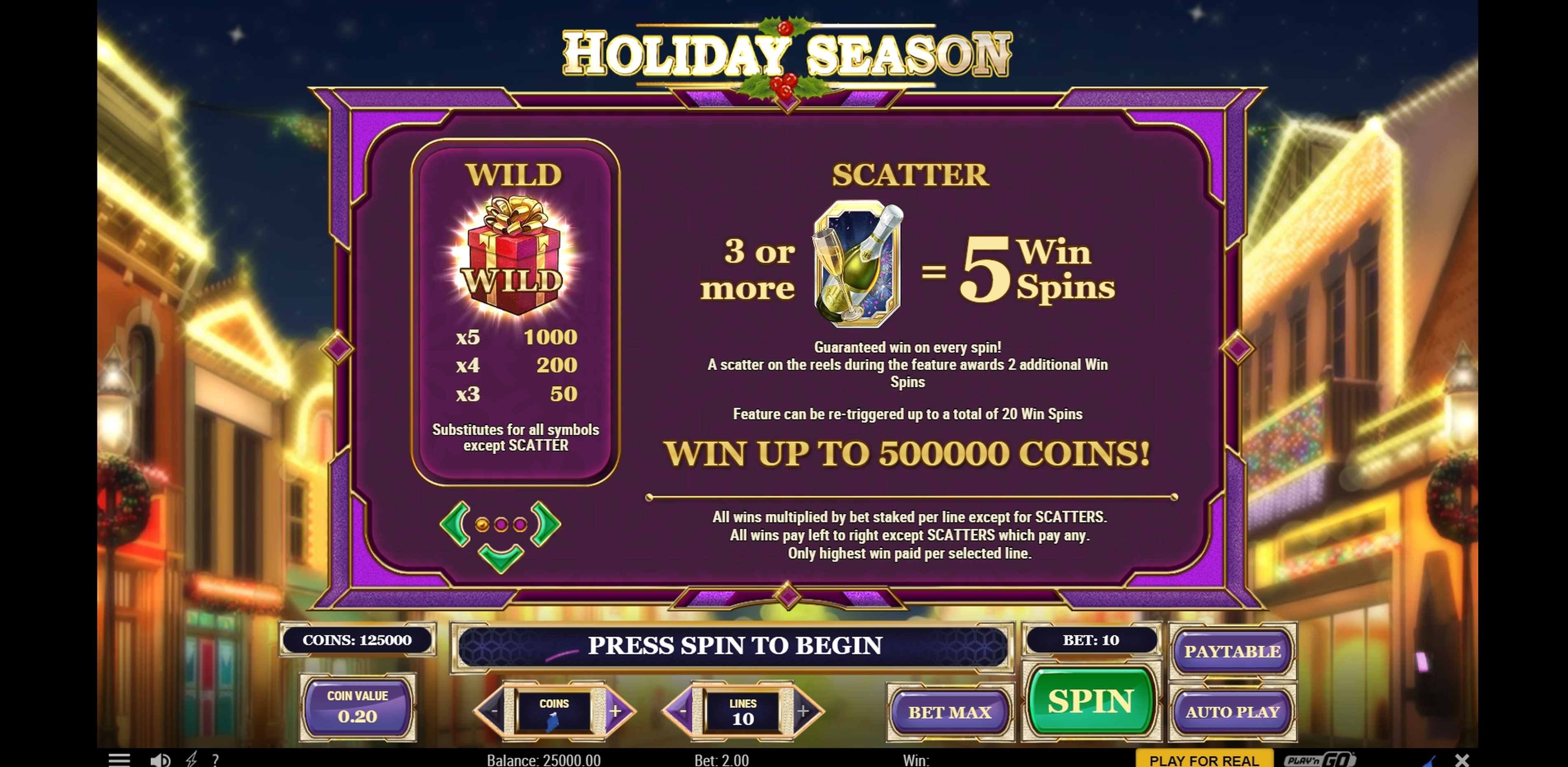 Info of Holiday season Slot Game by Playn GO