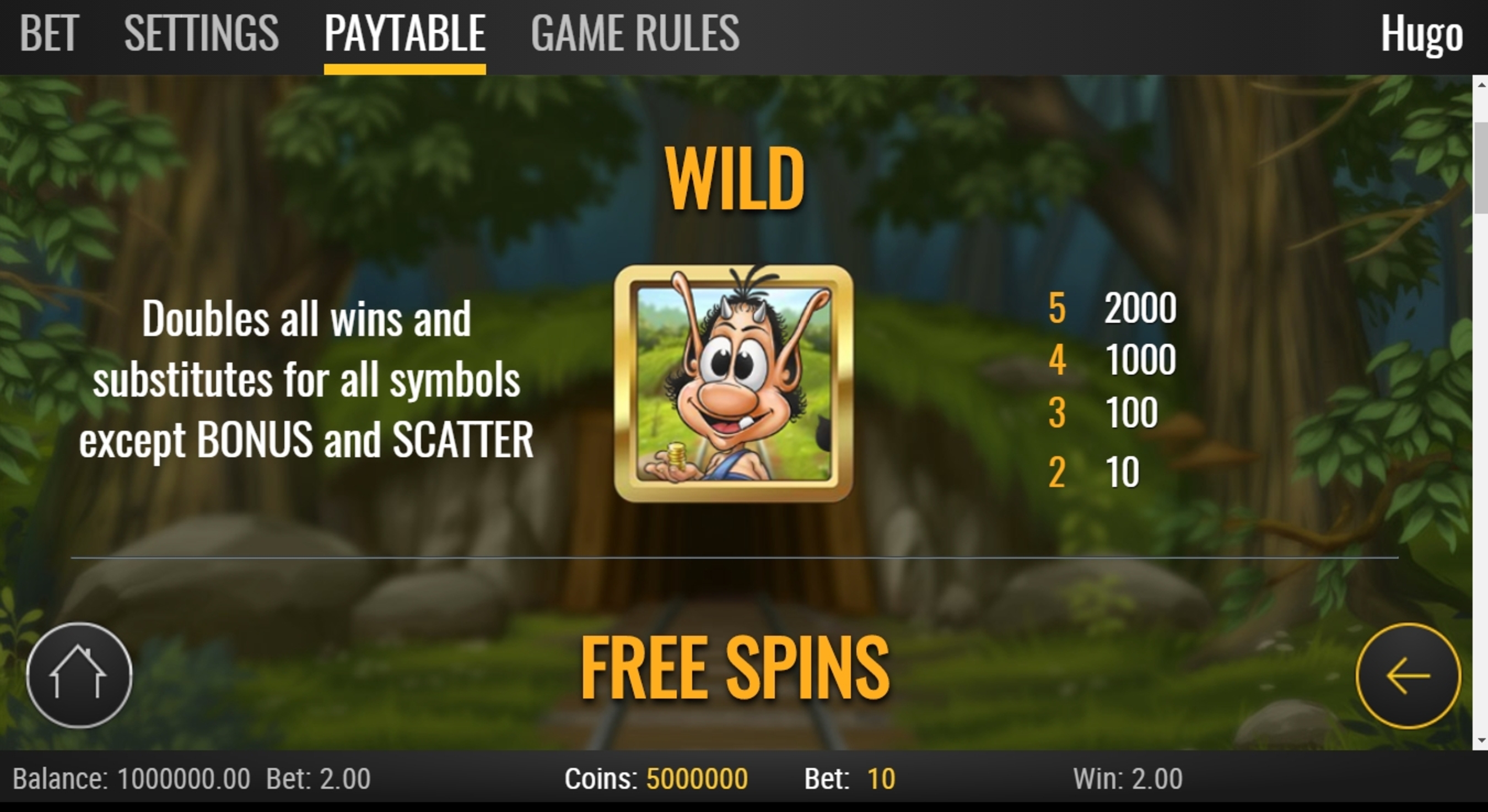 Info of Hugo Slot Game by Playn GO
