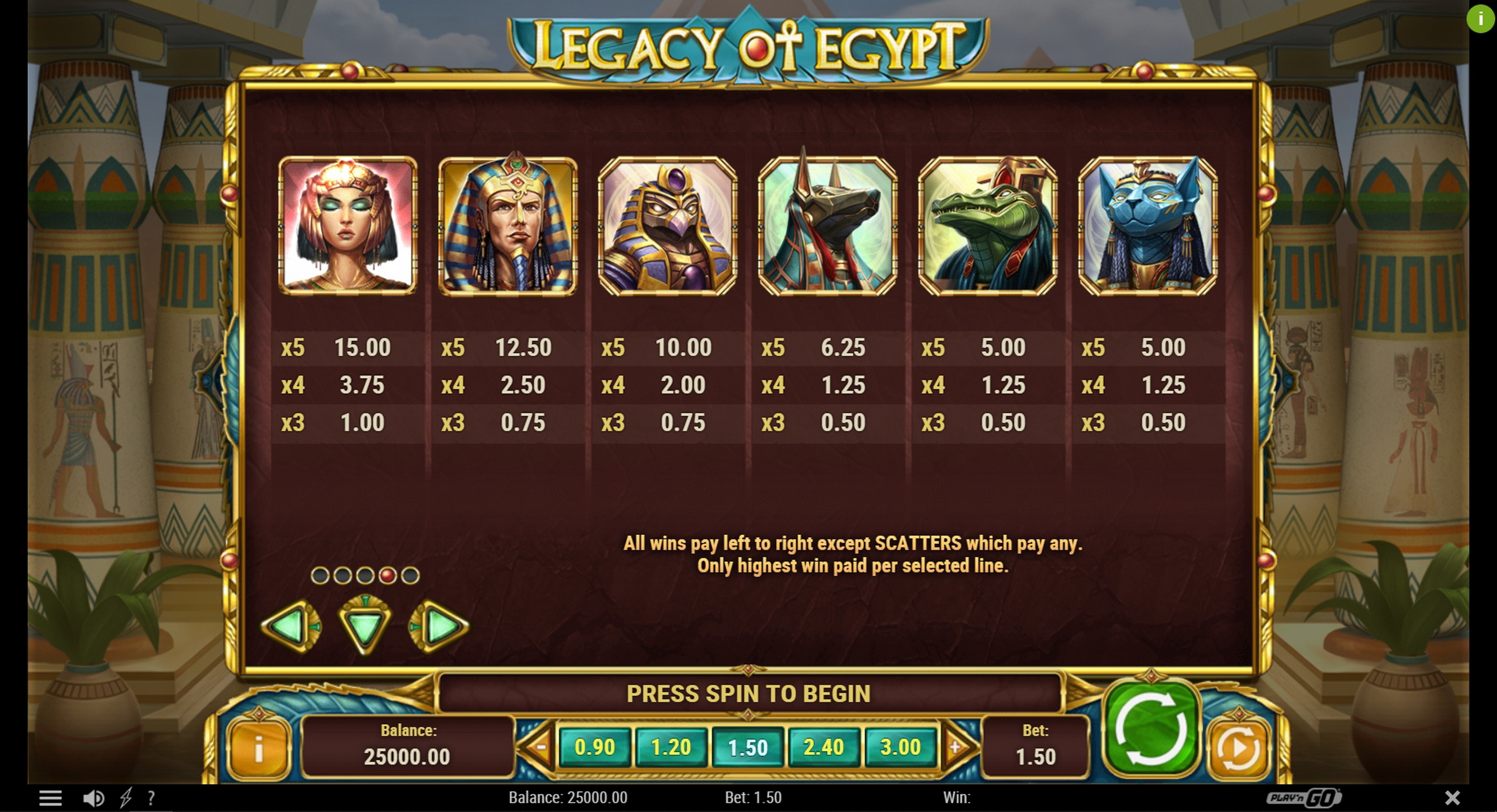 Info of Legacy Of Egypt Slot Game by Playn GO