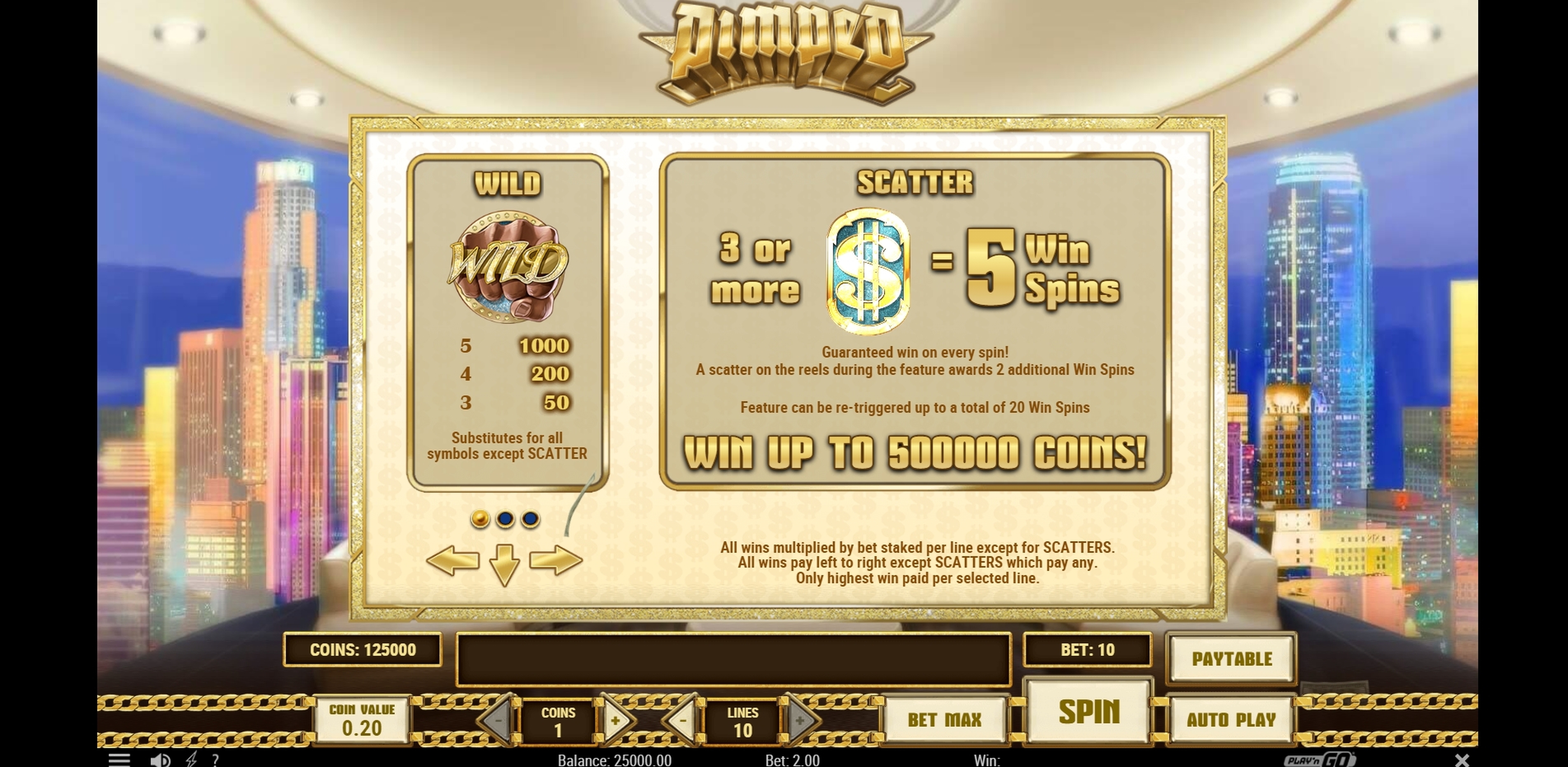 Info of Pimped Slot Game by Playn GO