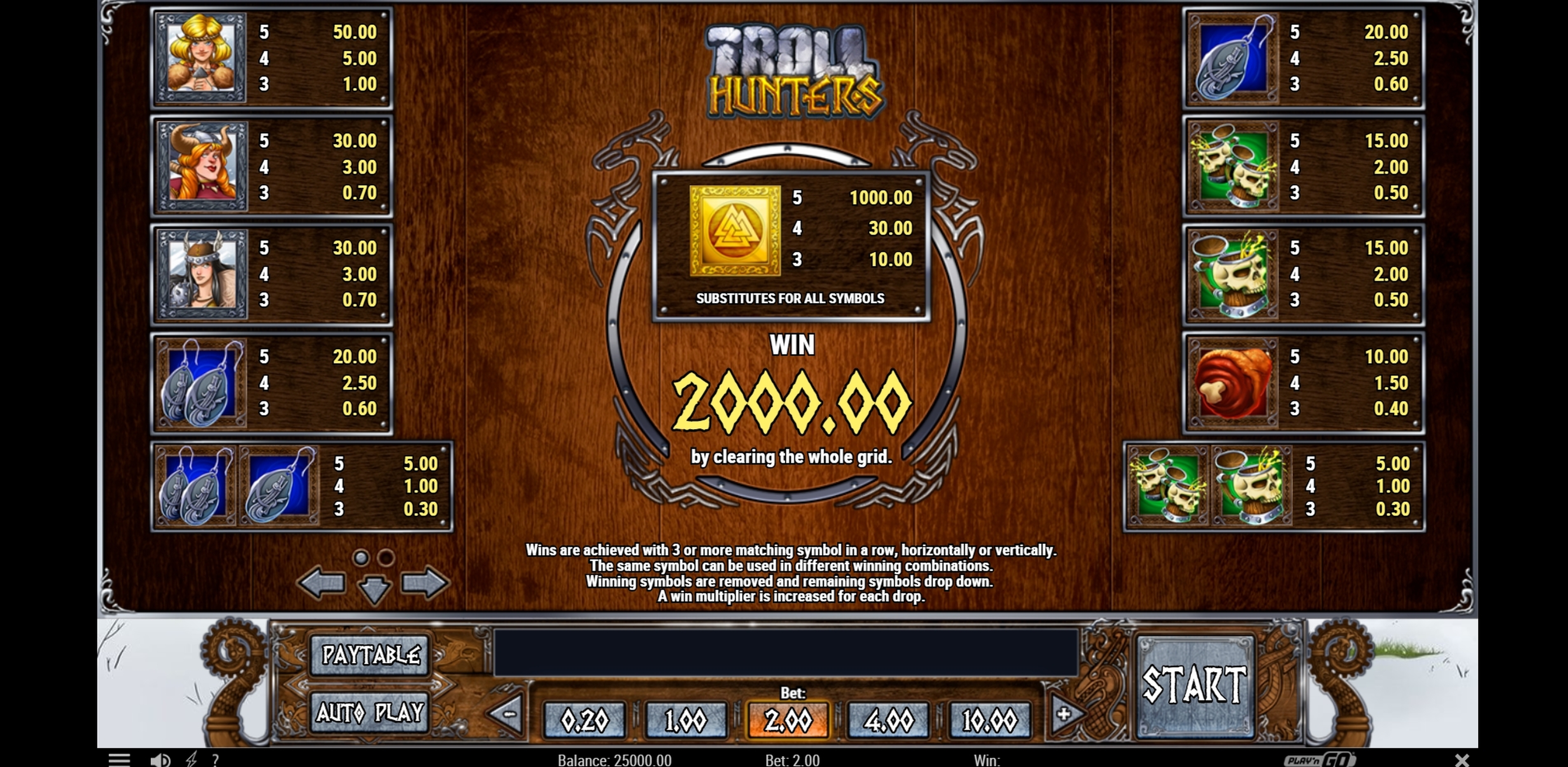 Info of Troll Hunters Slot Game by Playn GO