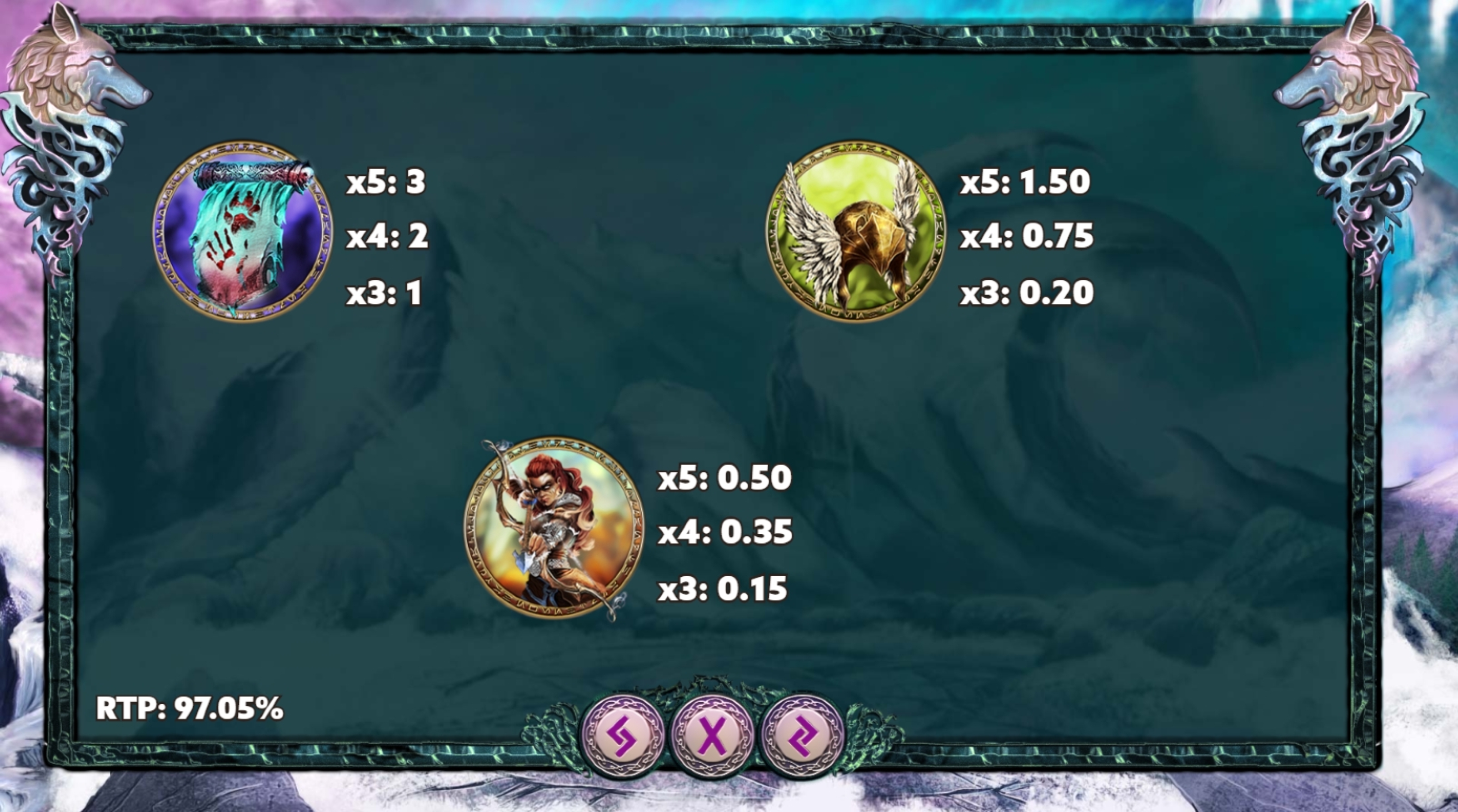 Info of Freya Slot Game by PlayPearls