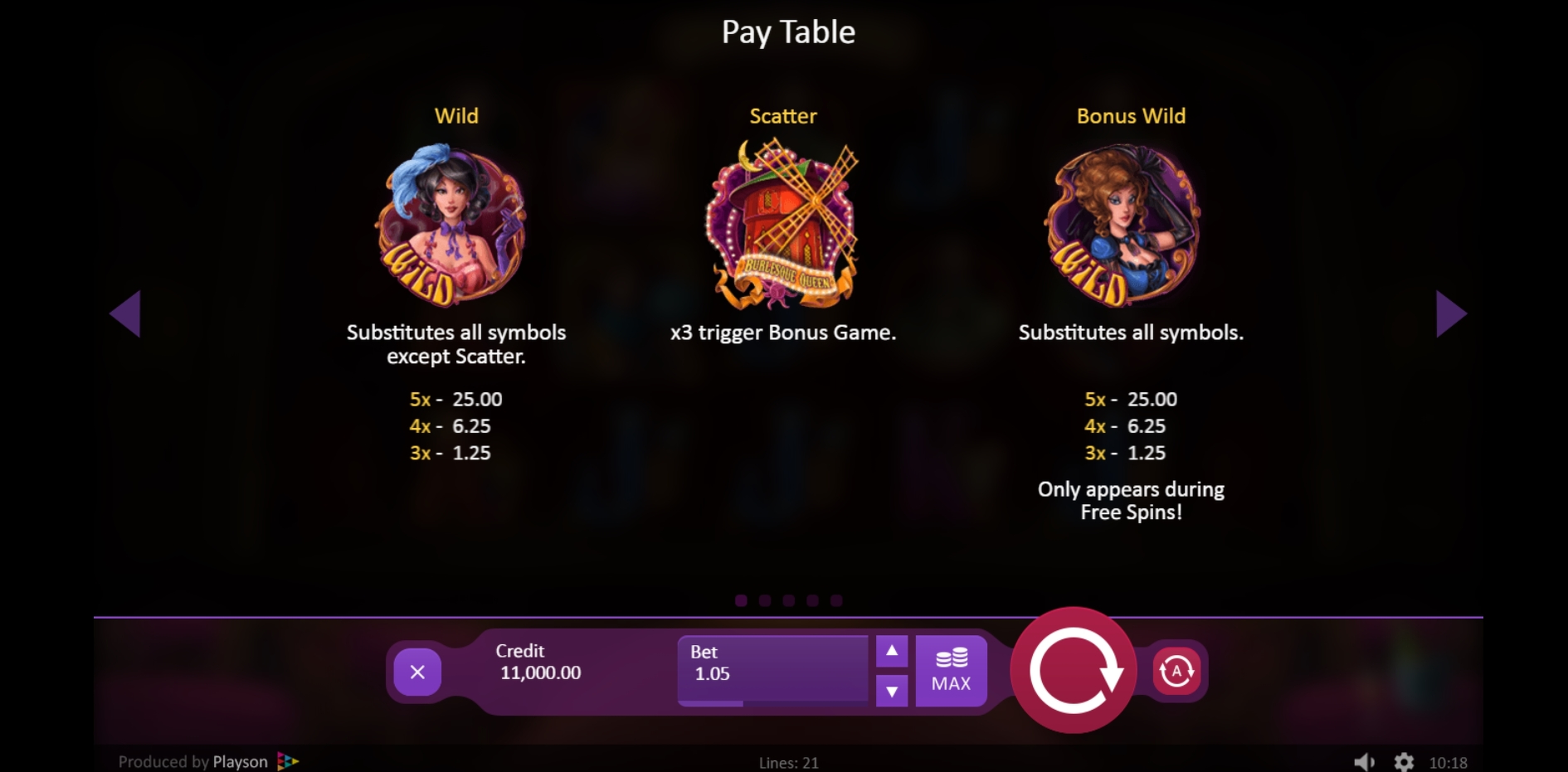 Info of Burlesque Queen Slot Game by Playson
