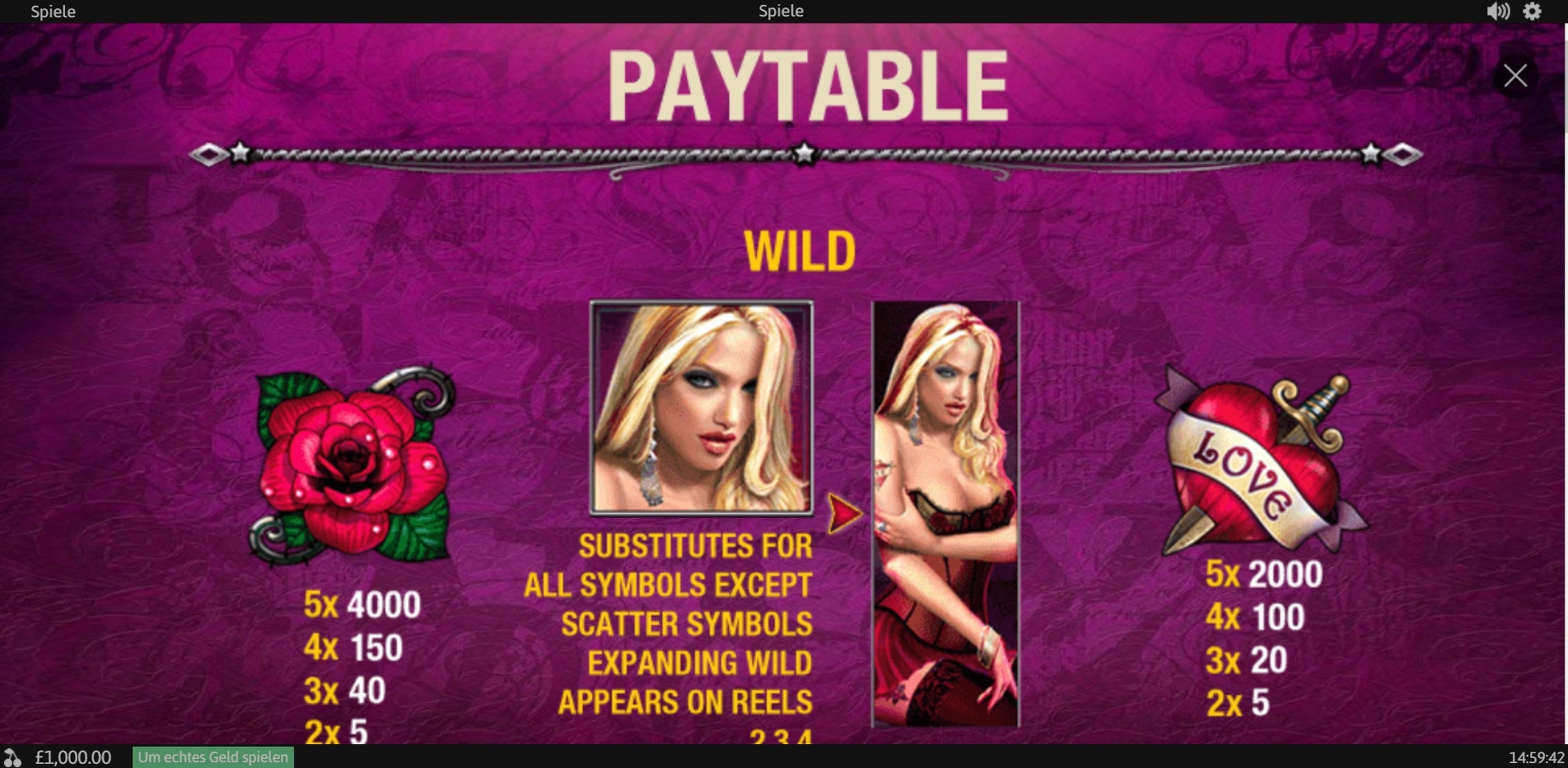 Info of Cherry Love Slot Game by Playtech