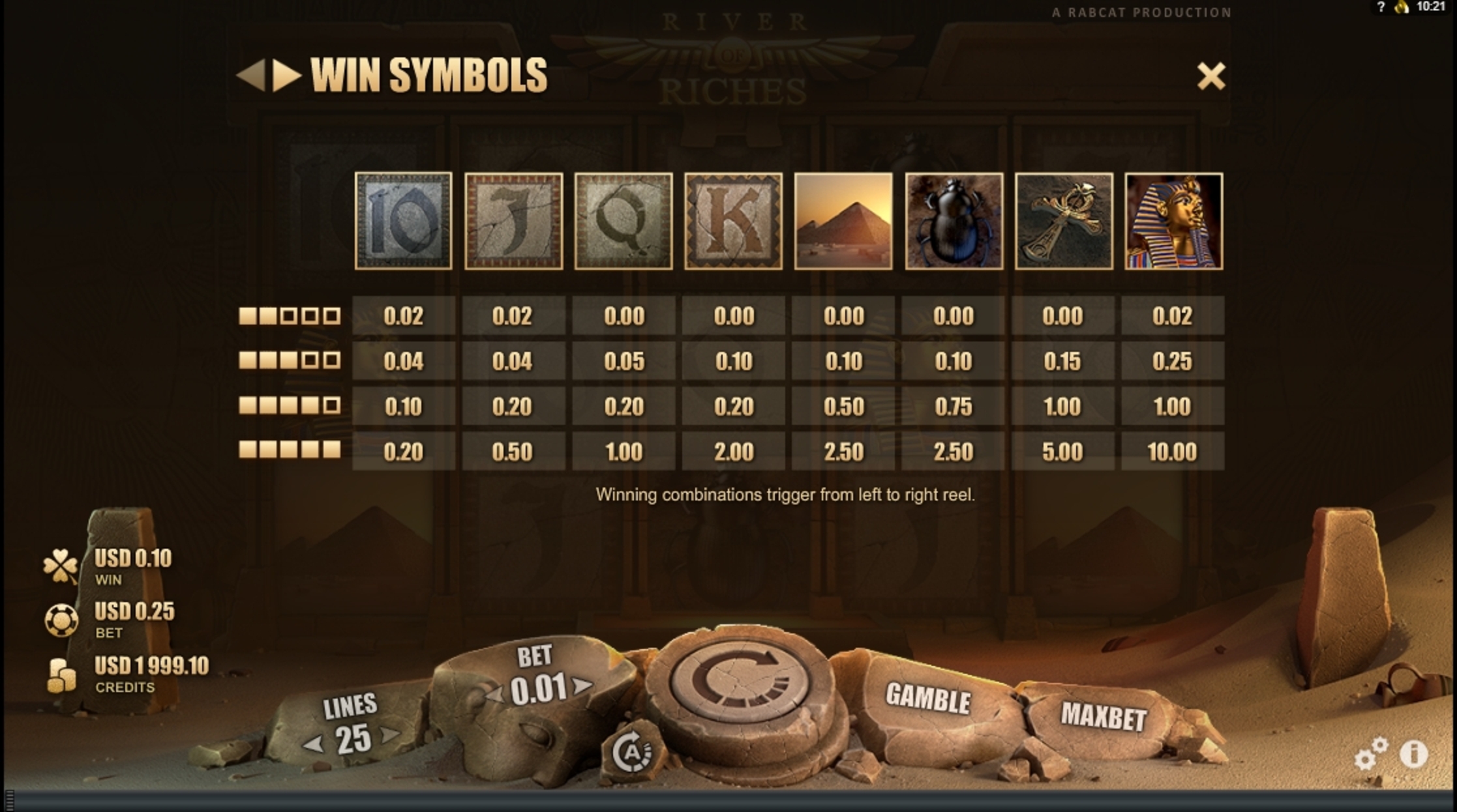 Info of River of Riches Slot Game by Rabcat