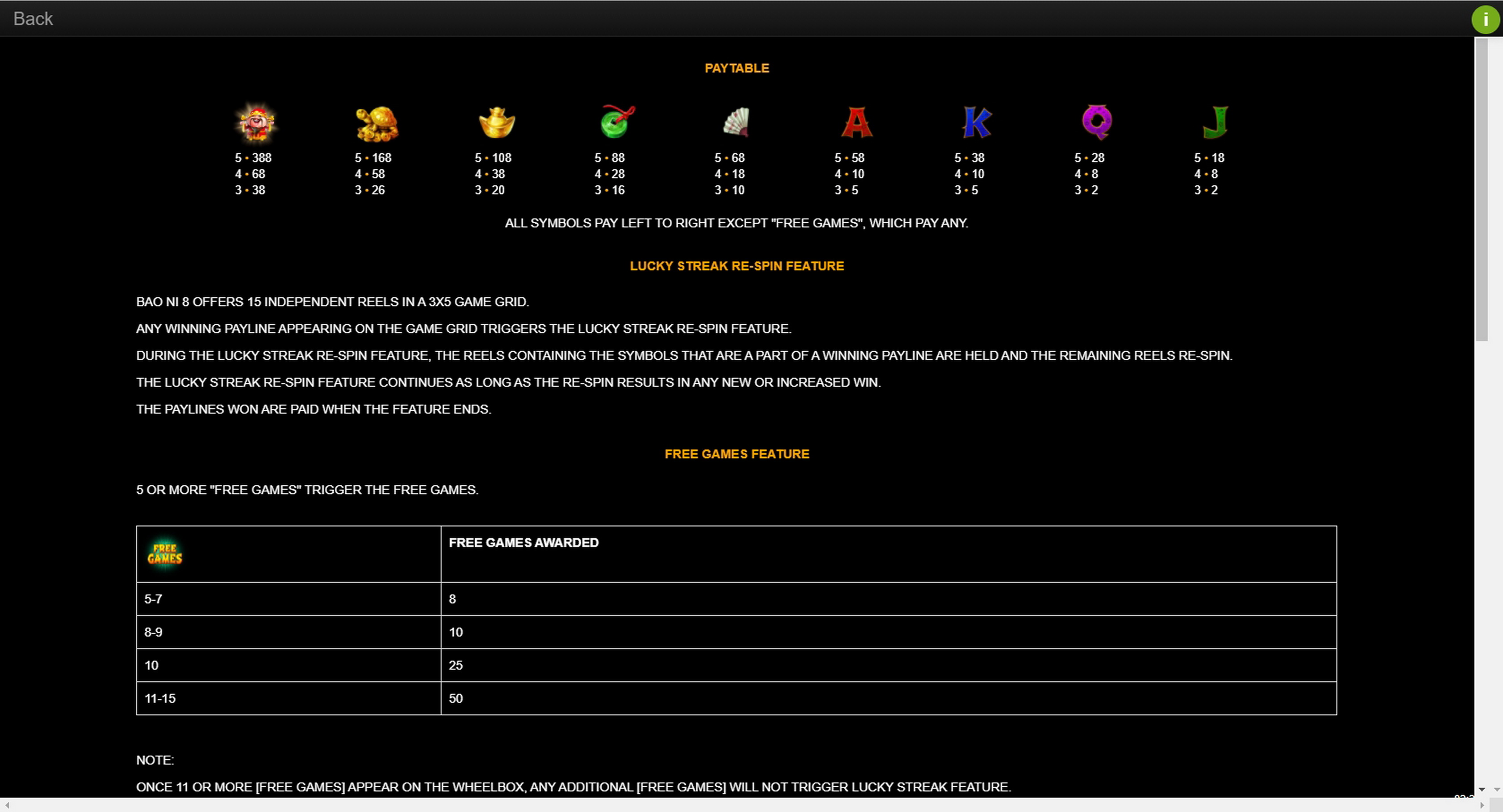 Info of Bao Ni 8 Slot Game by Real Time Gaming