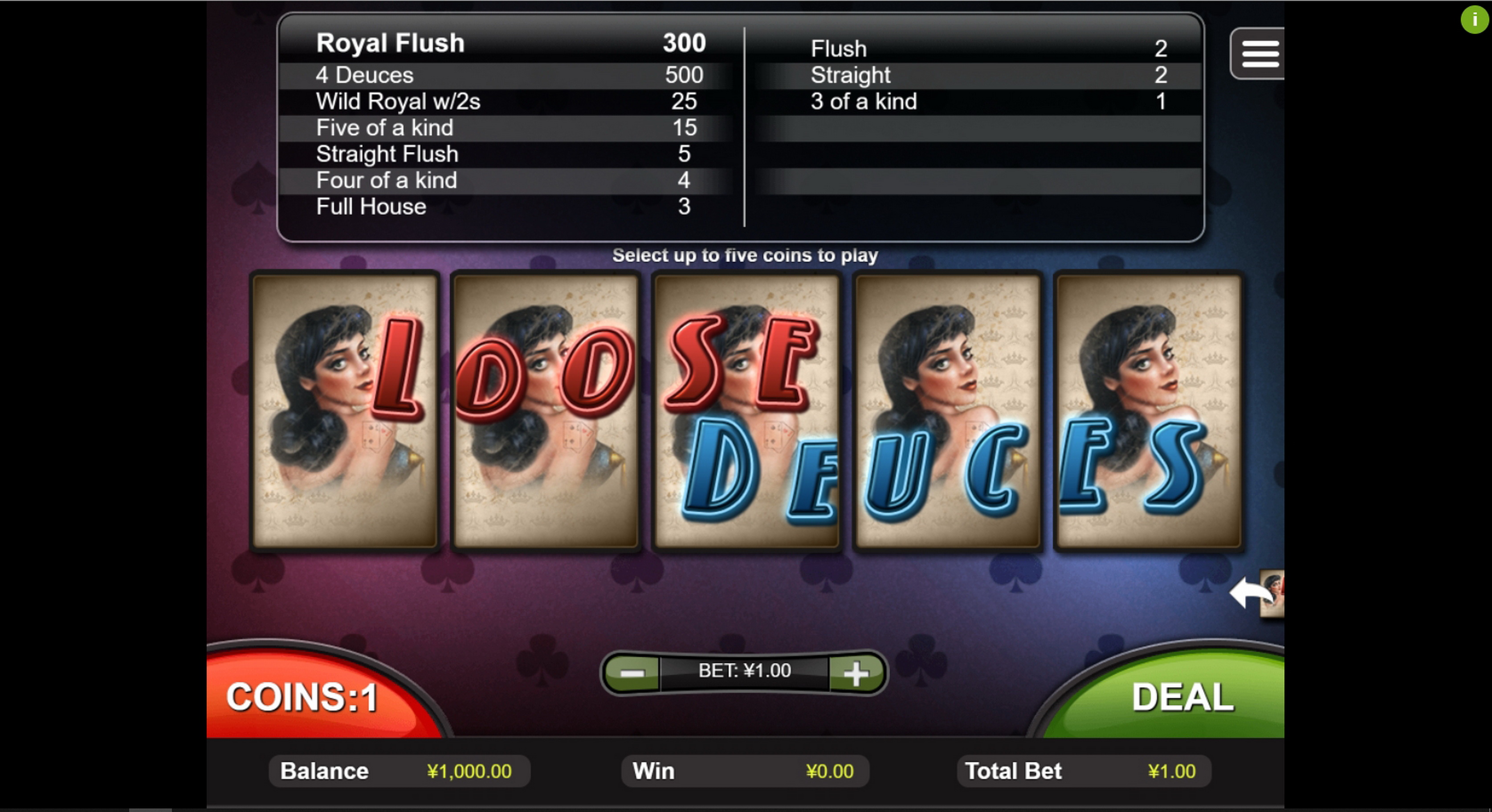 Reels in Loose Deuces Slot Game by Real Time Gaming