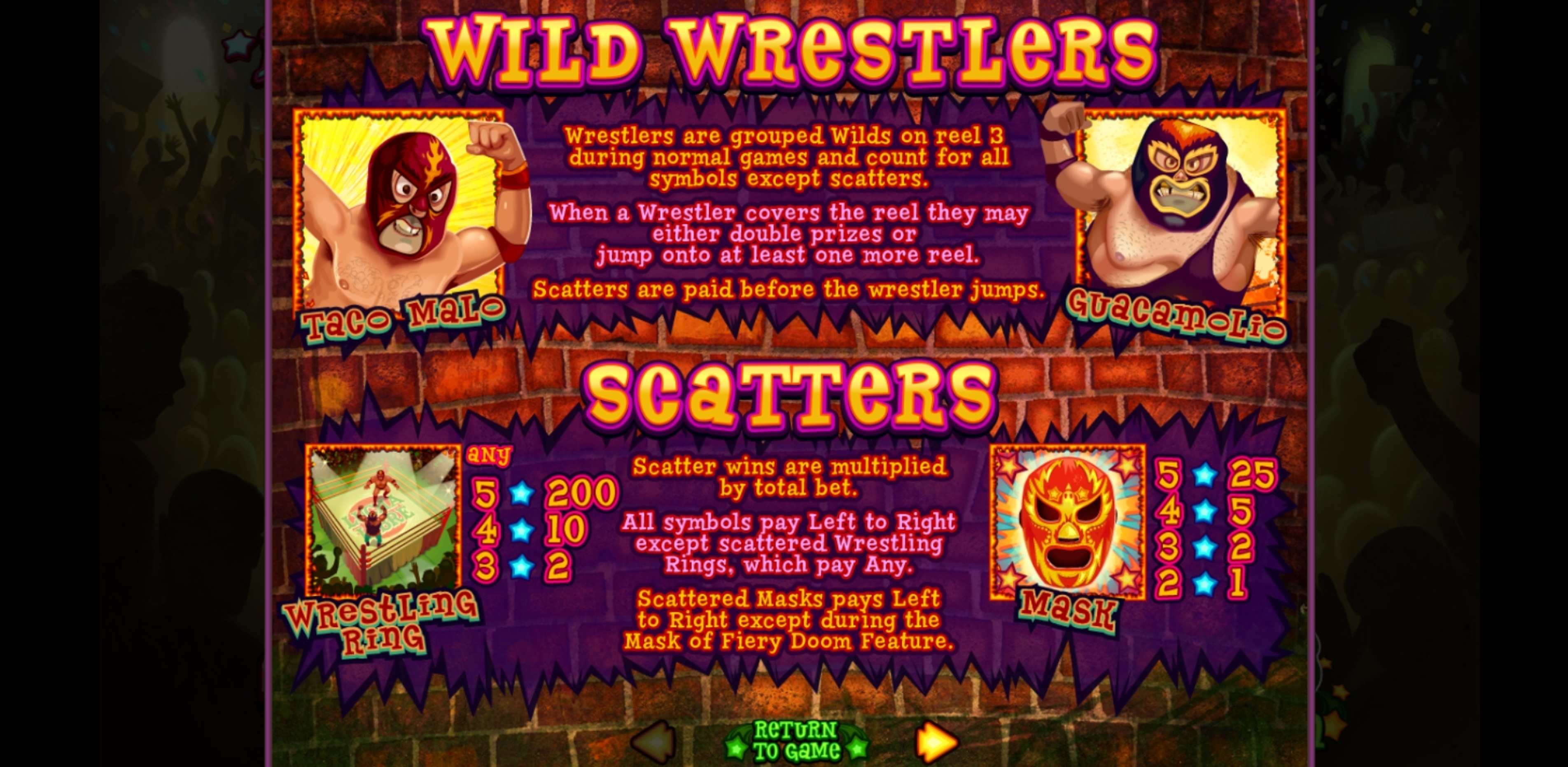 Info of Lucha Libre Slot Game by Real Time Gaming