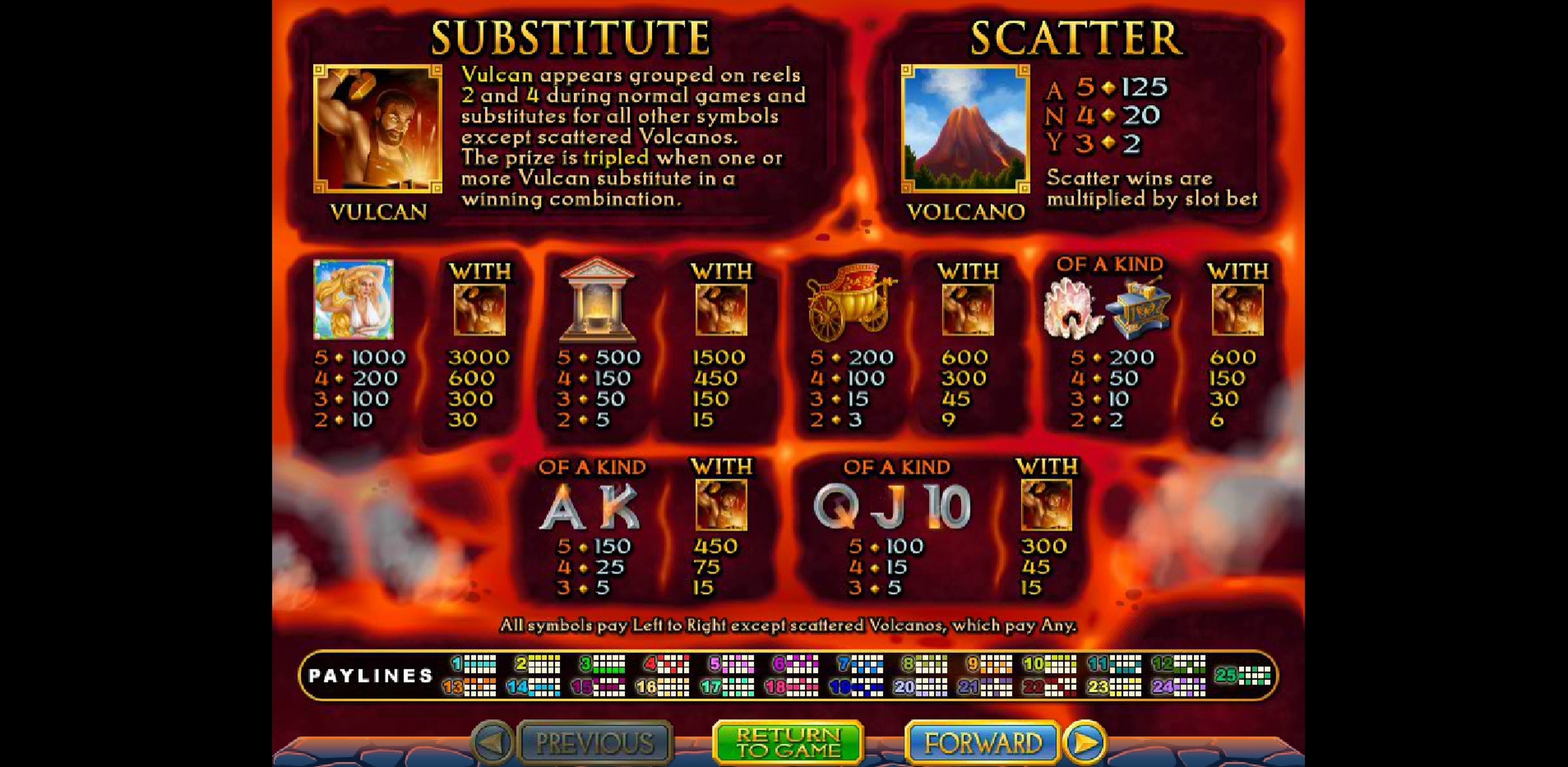 Info of Vulcan Slot Game by Real Time Gaming