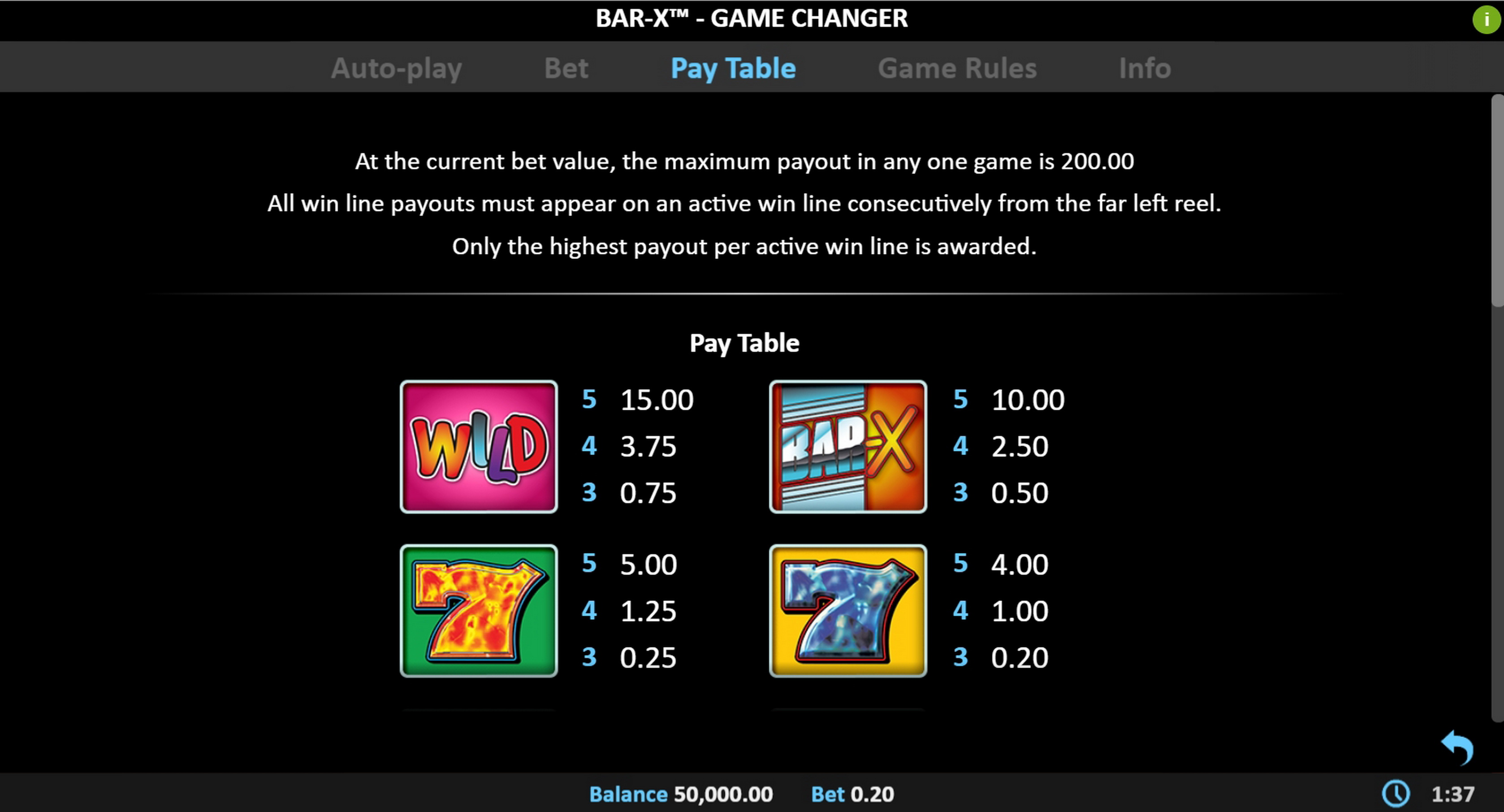 Info of Bar X Game Changer Slot Game by Realistic Games