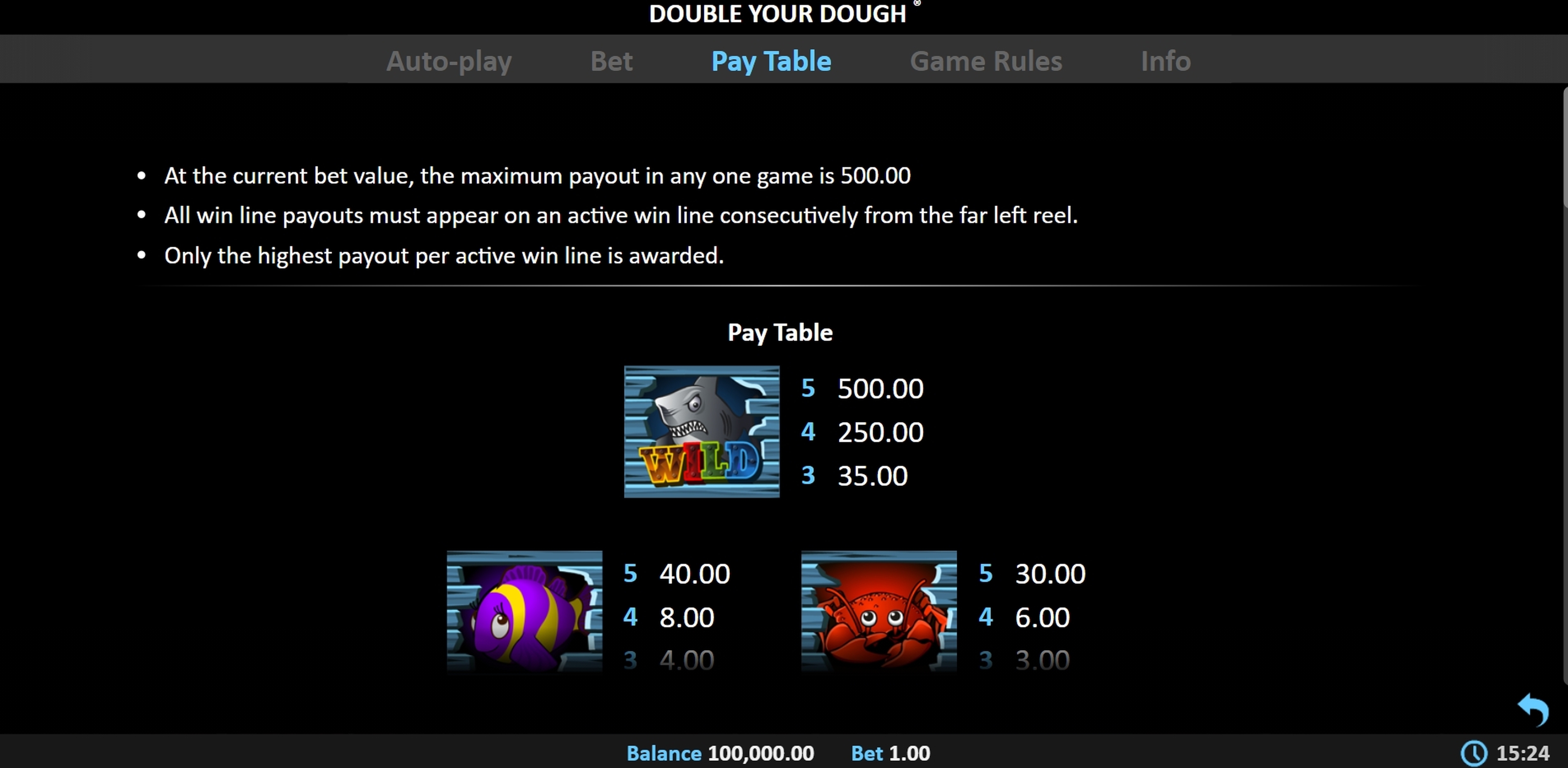 Info of Double Your Dough Slot Game by Realistic Games