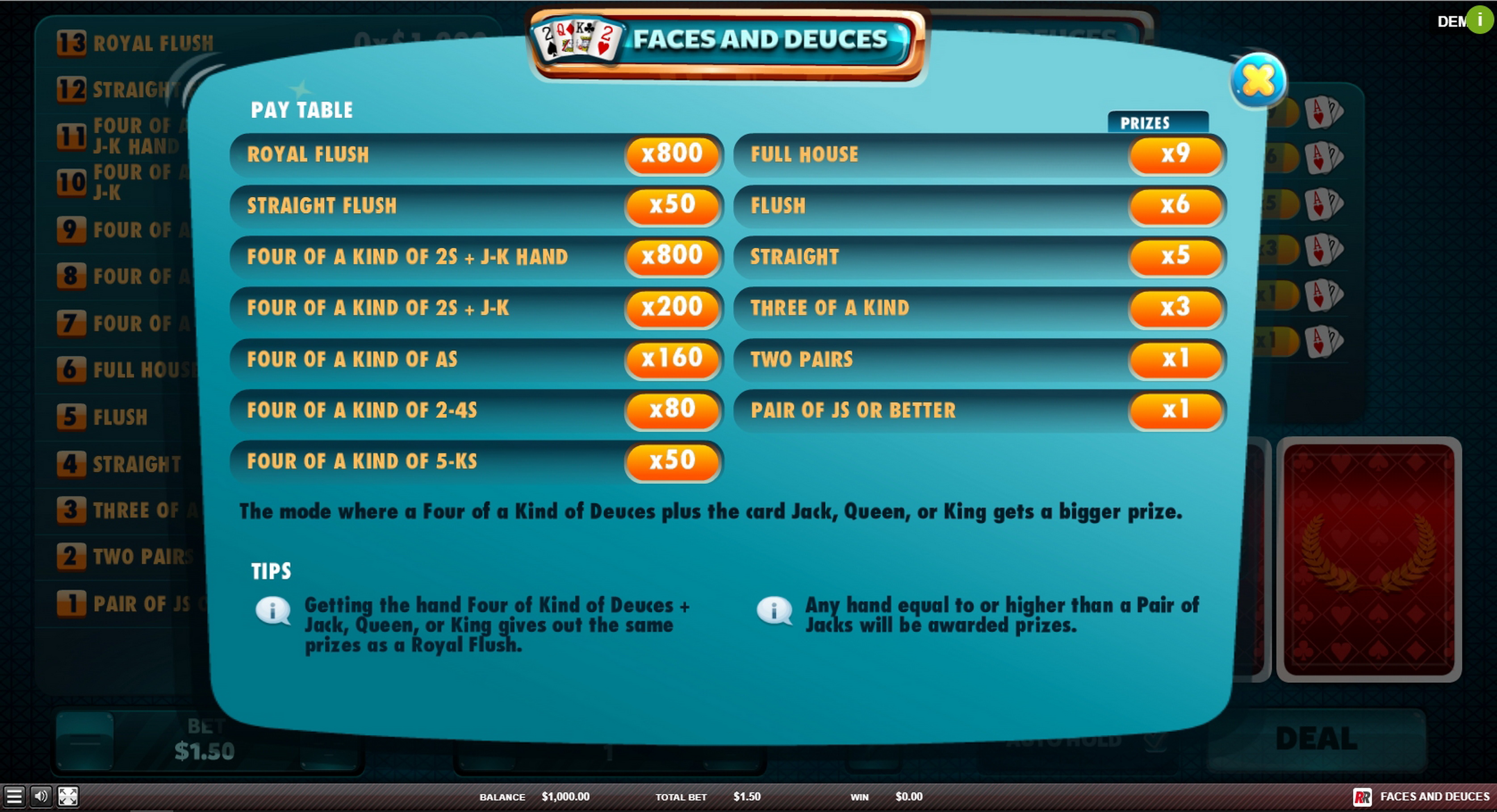 Info of Faces & Deuces Slot Game by Red Rake Gaming