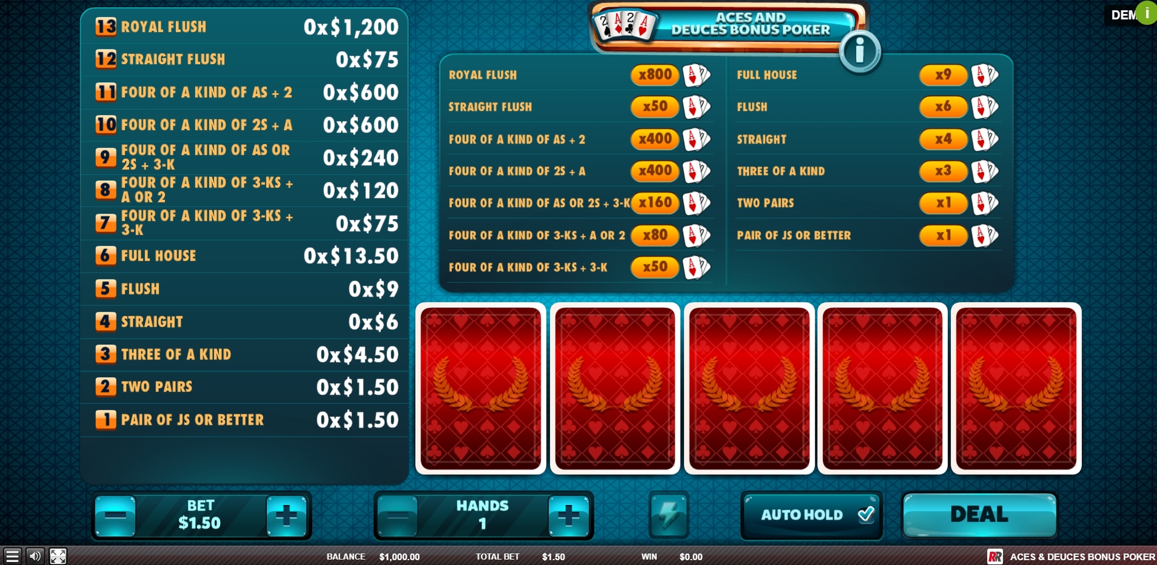 Reels in Sequential Royal Slot Game by Red Rake Gaming