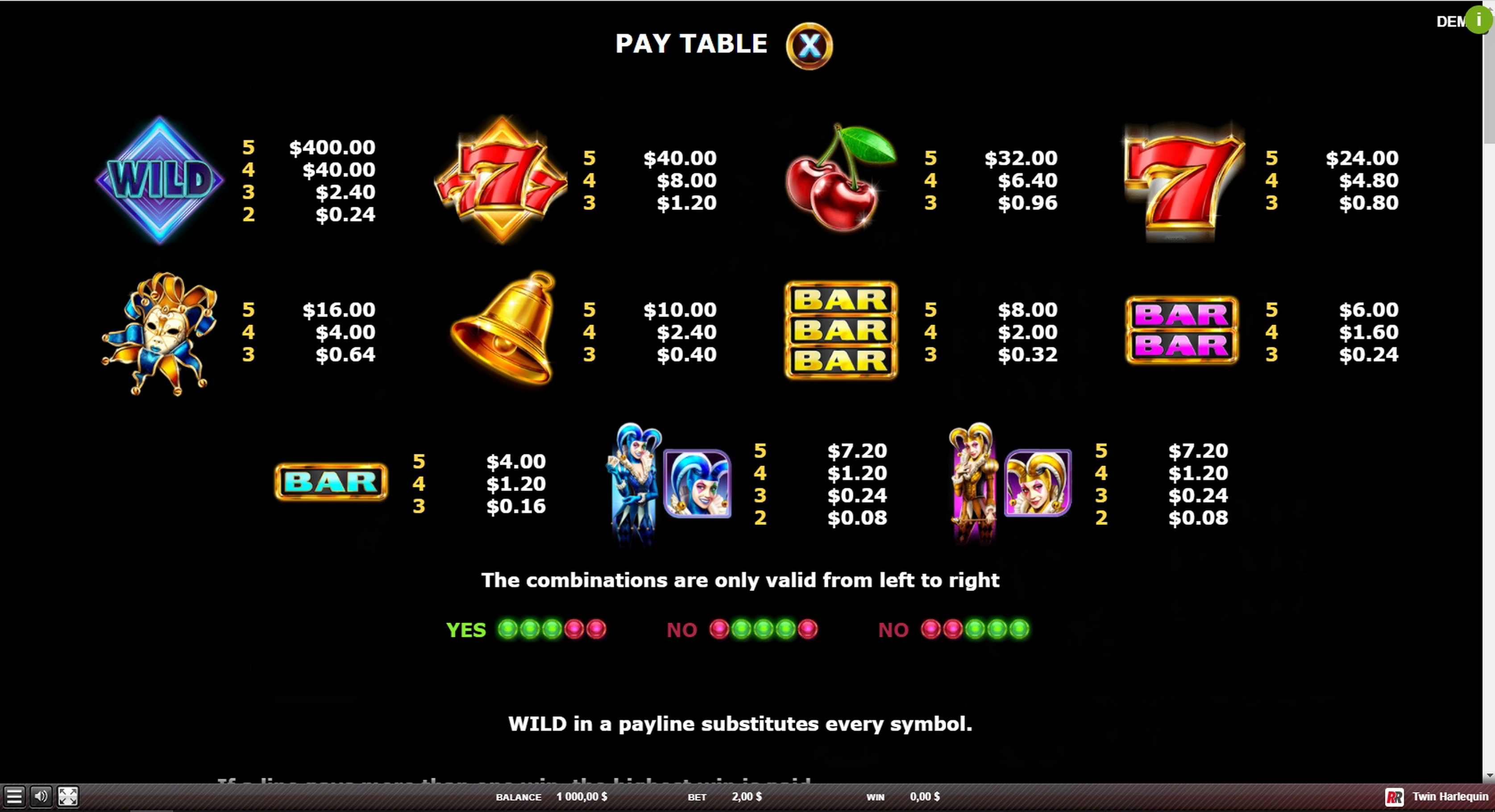 Info of Twin Harlequin Slot Game by Red Rake Gaming