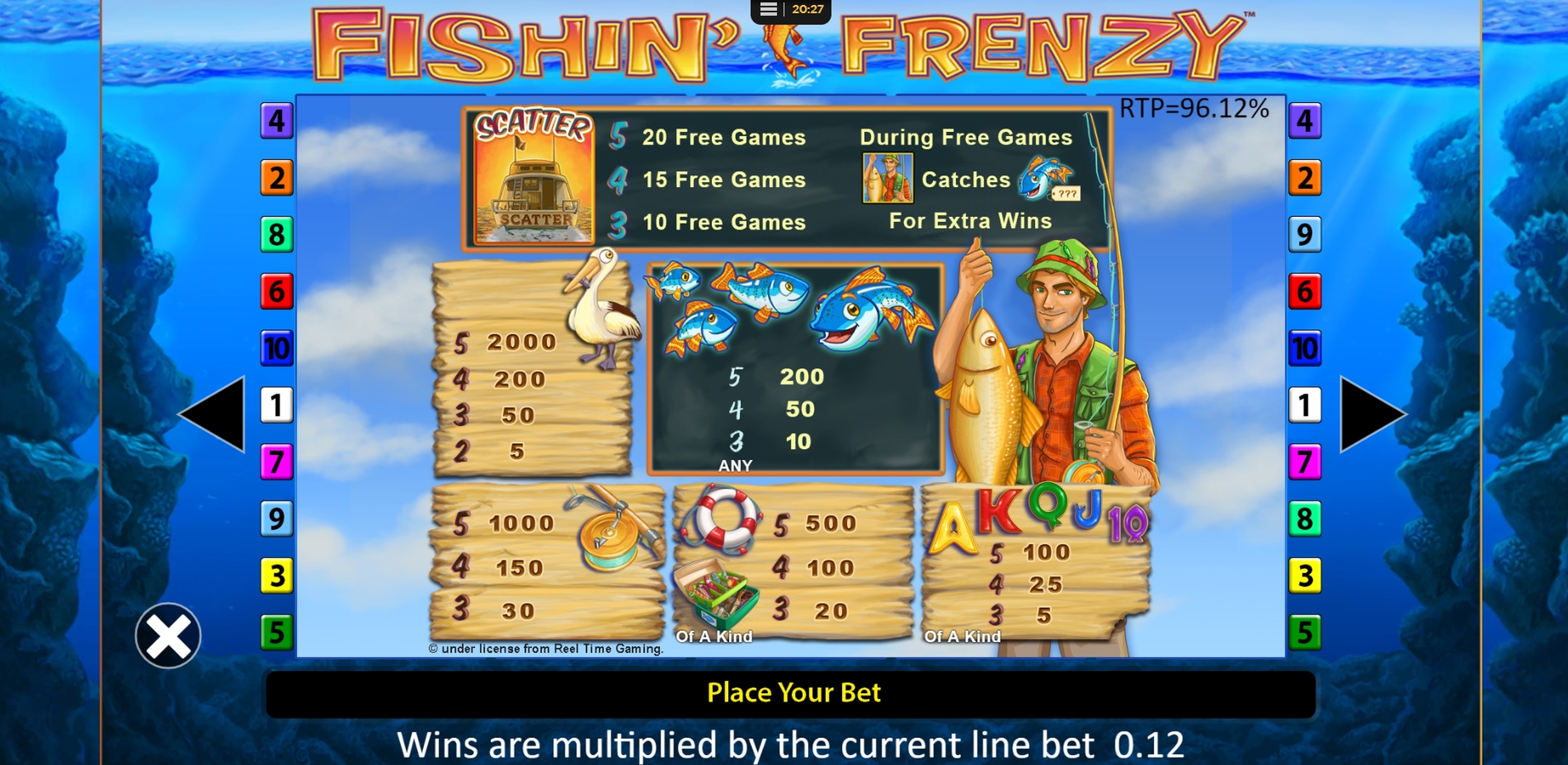 Info of Fishin' Frenzy Slot Game by Reel Time Gaming