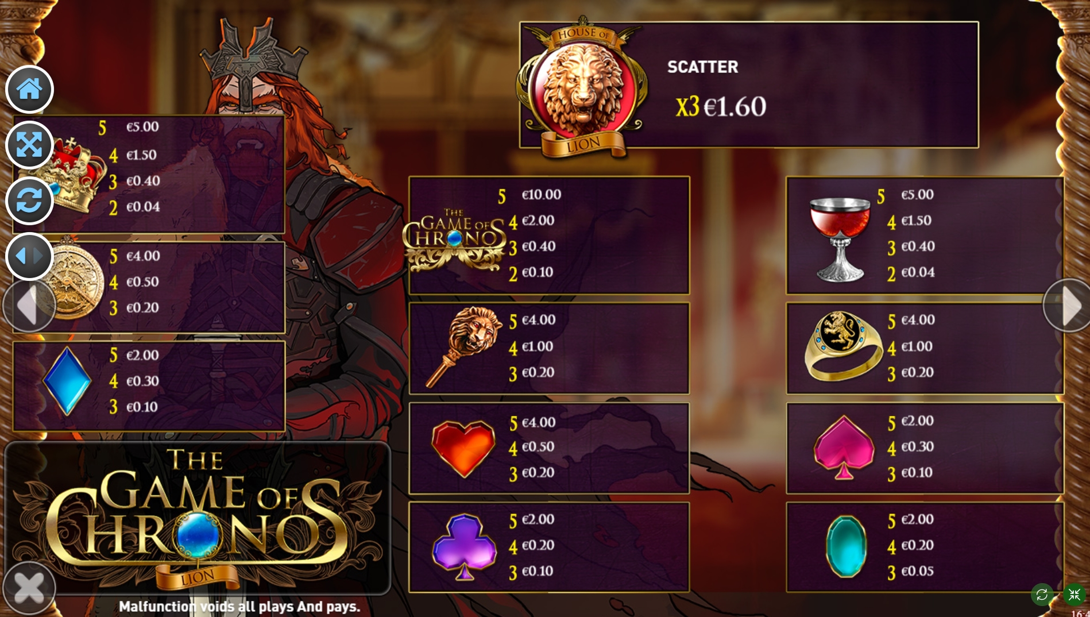 Info of The Game of Chronos Lion Slot Game by R. Franco