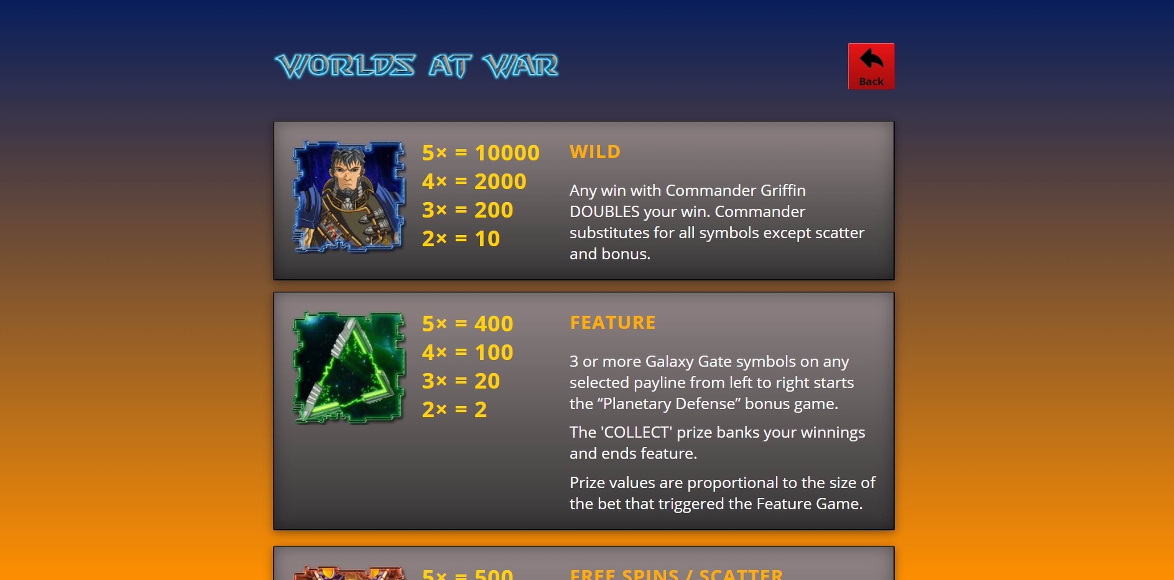 Info of Worlds At War Slot Game by saucify