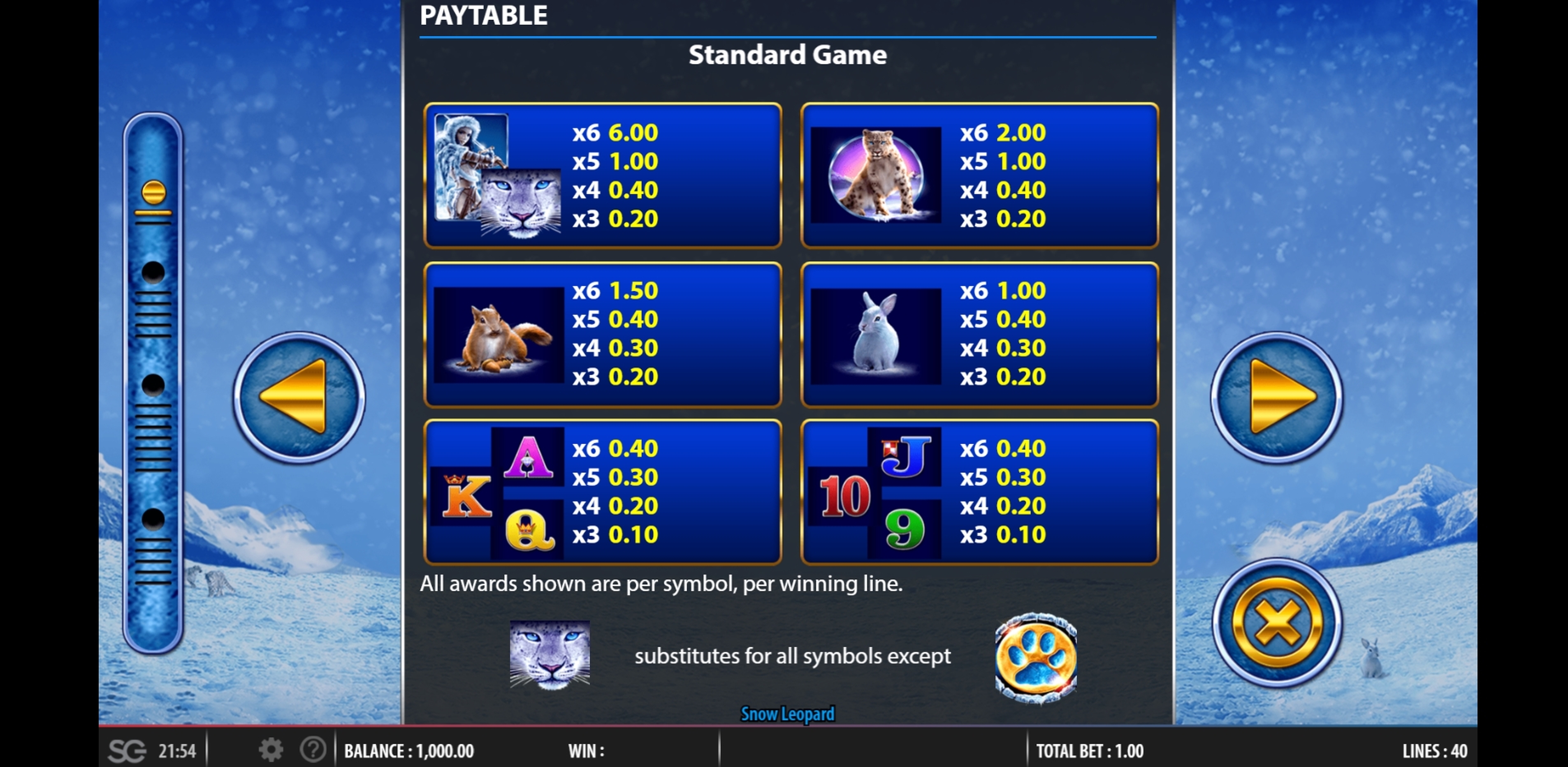 Info of Snow Leopard Slot Game by WMS