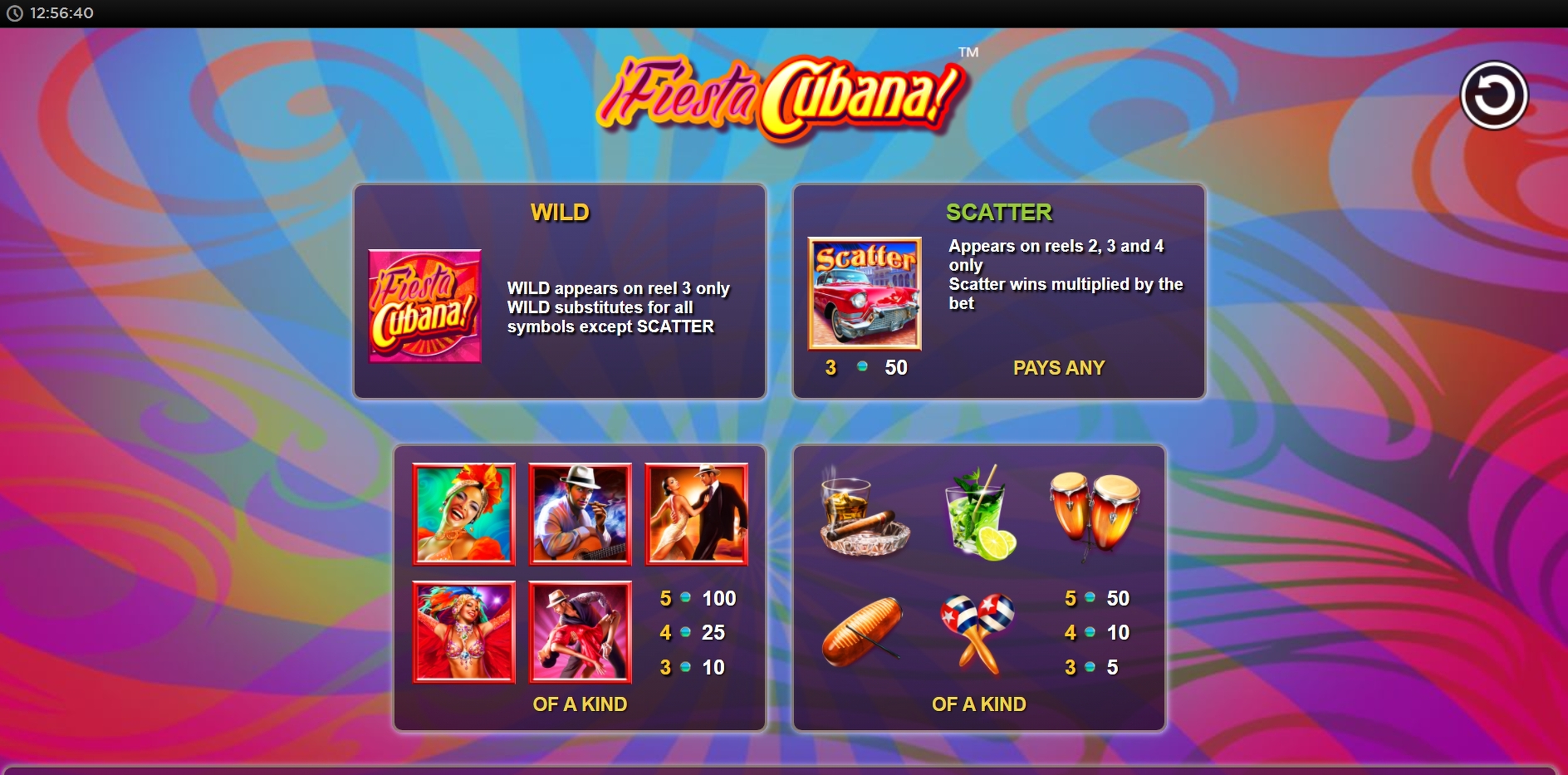 Info of Fiesta Cubana Slot Game by Side City Studios