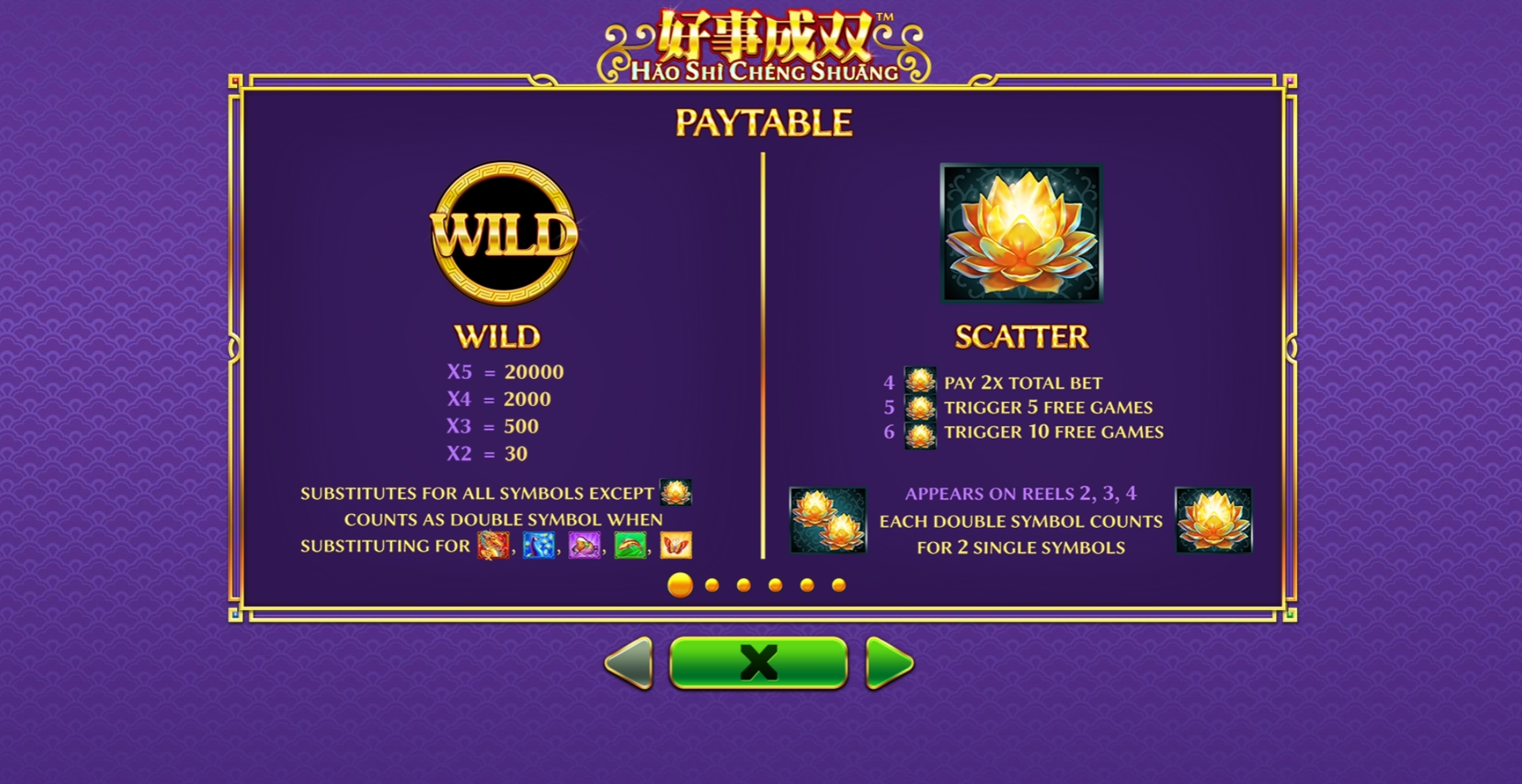 Info of Hao Shi Cheng Shuang Slot Game by Skywind