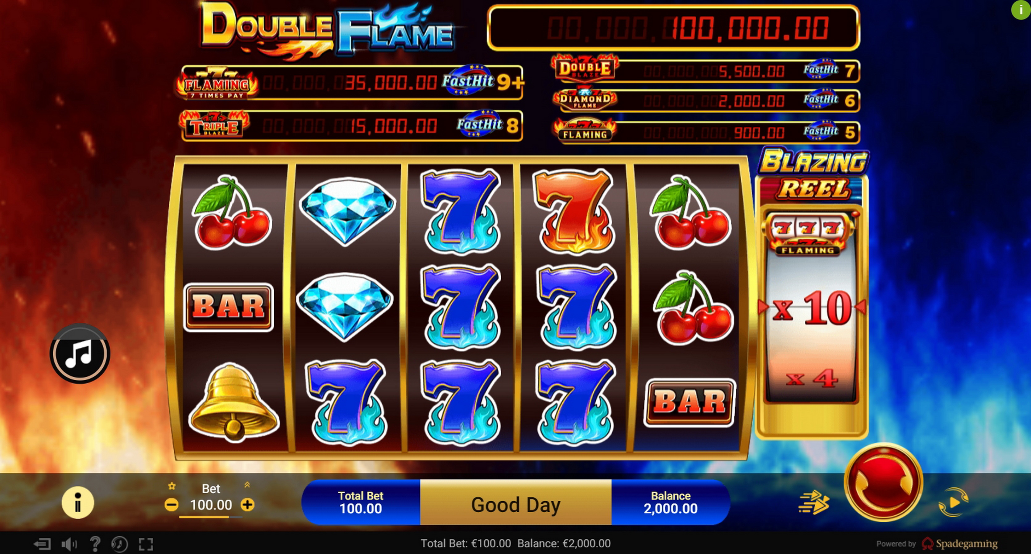Reels in Double Flame Slot Game by Spade Gaming