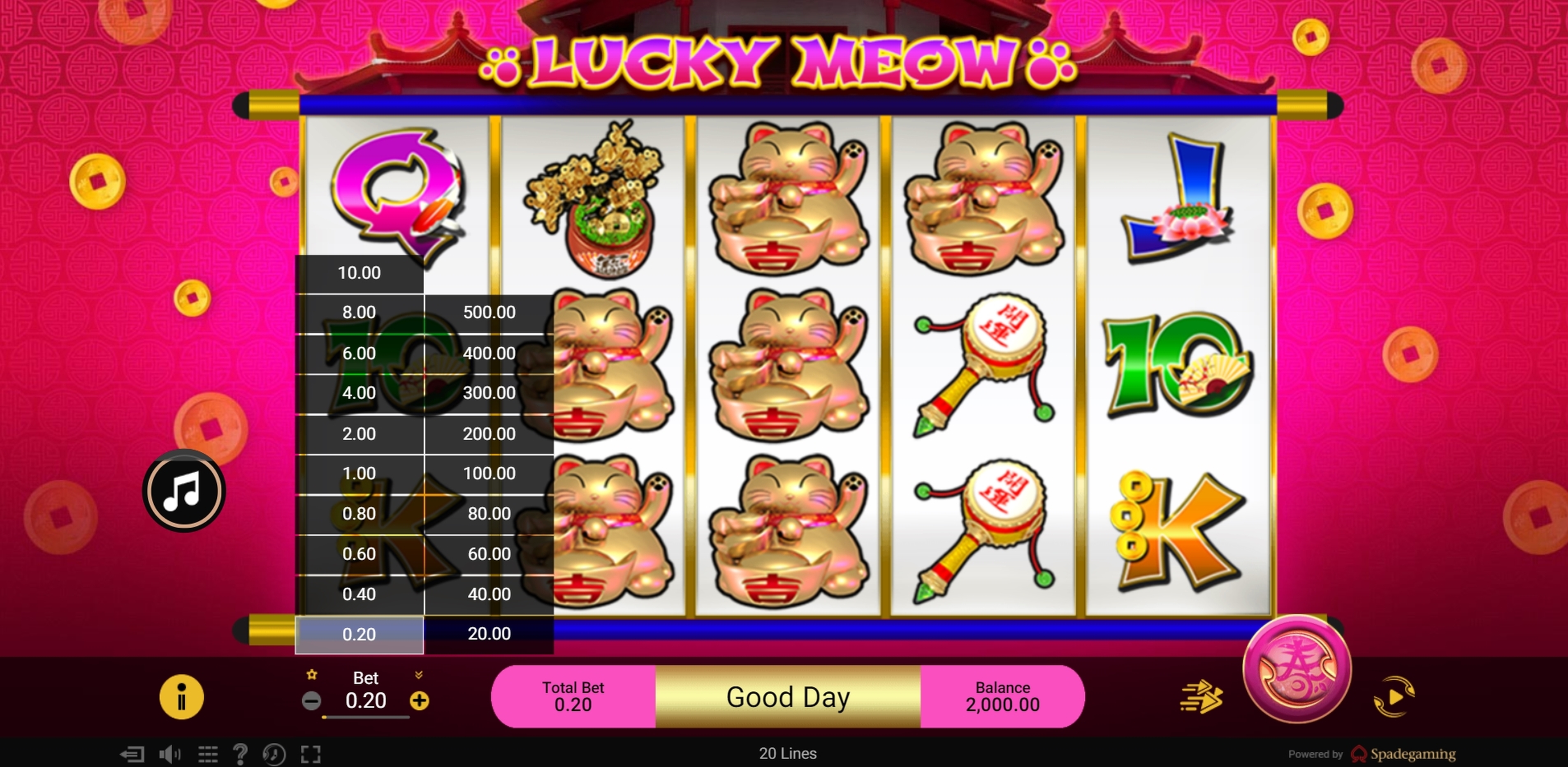 Reels in Lucky Meow Slot Game by Spade Gaming