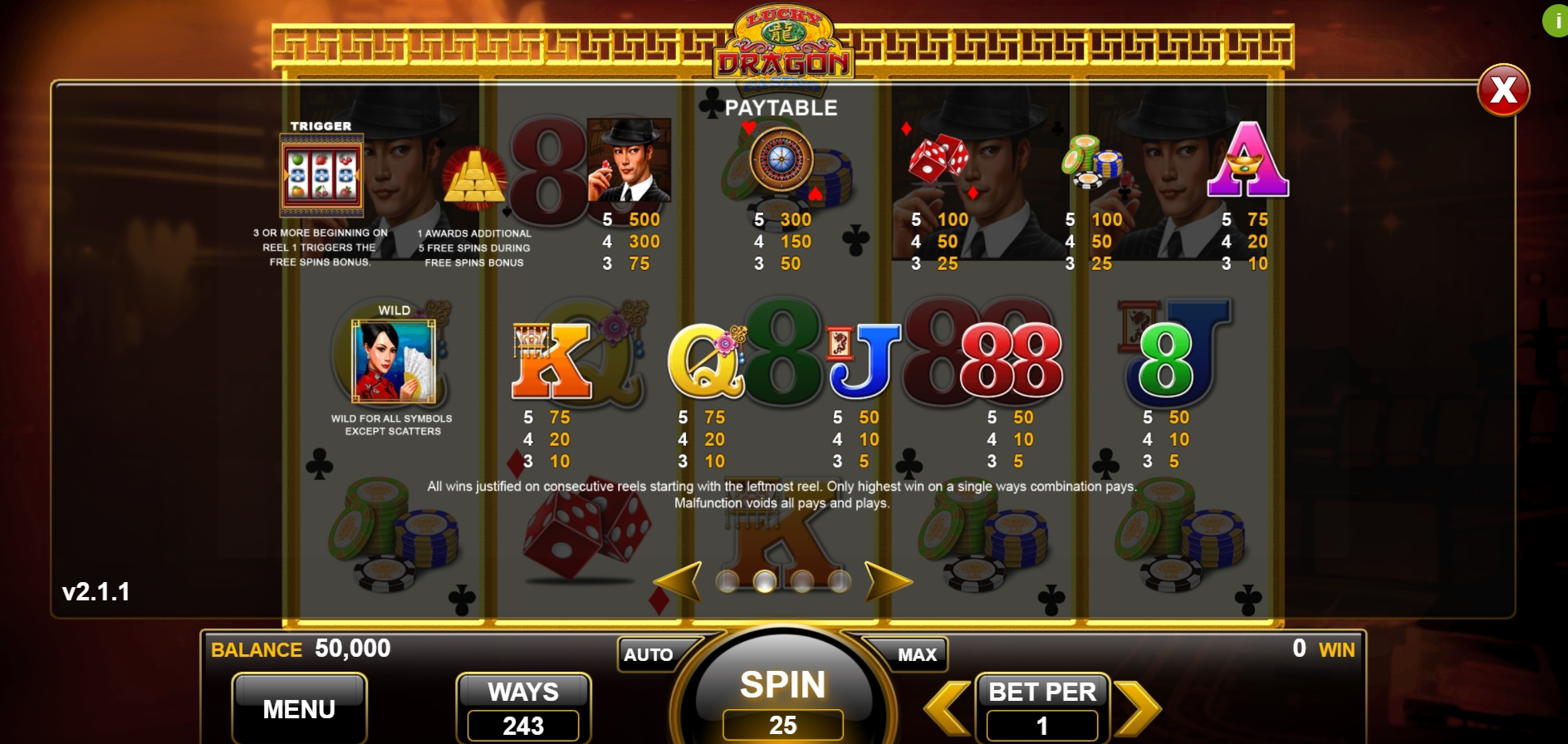 Info of Lucky Dragon Casino Slot Game by Spin Games