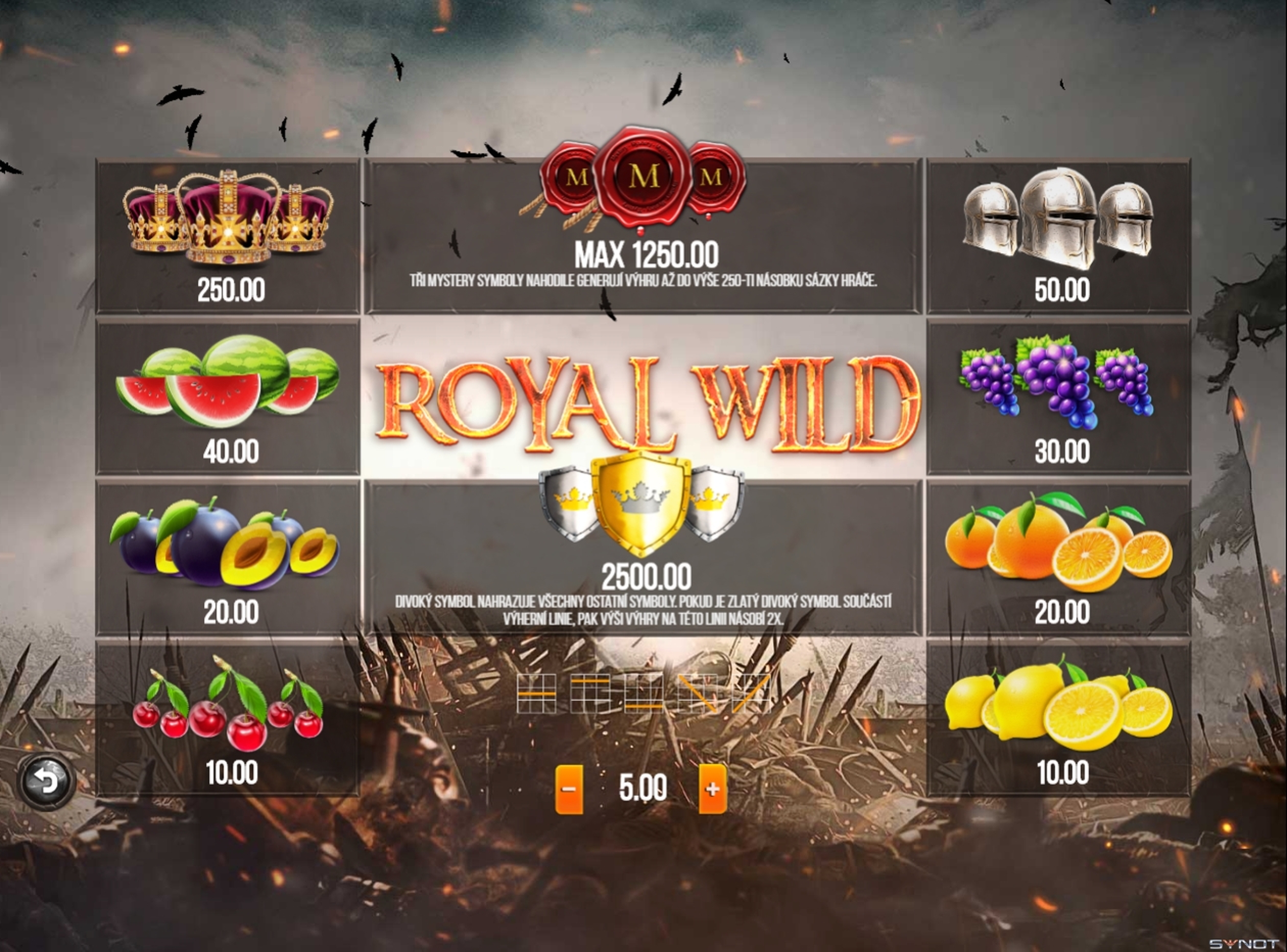 Info of Royal Wild Slot Game by Synot Games
