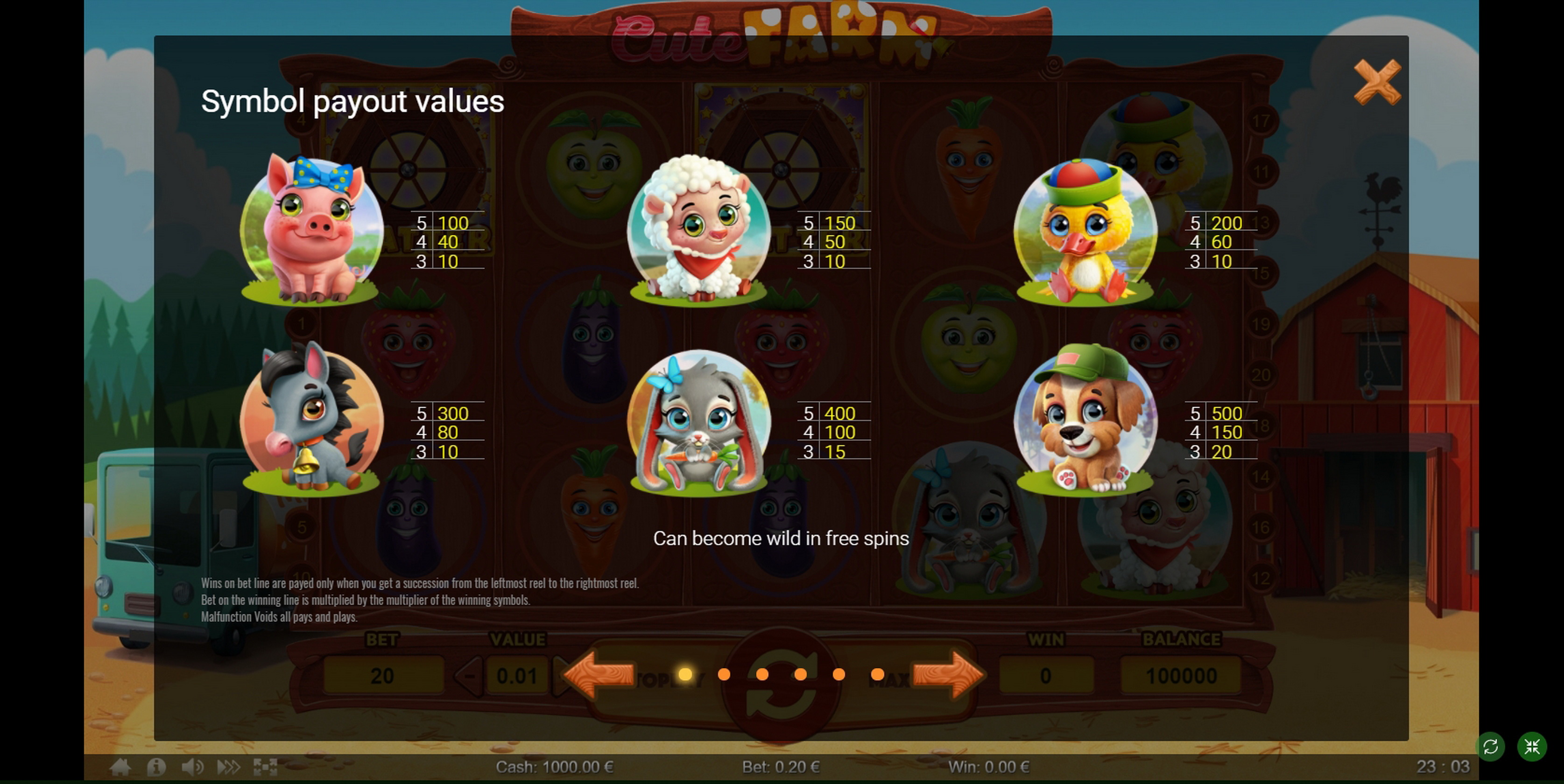 Info of Cute Farm Slot Game by Thunderspin