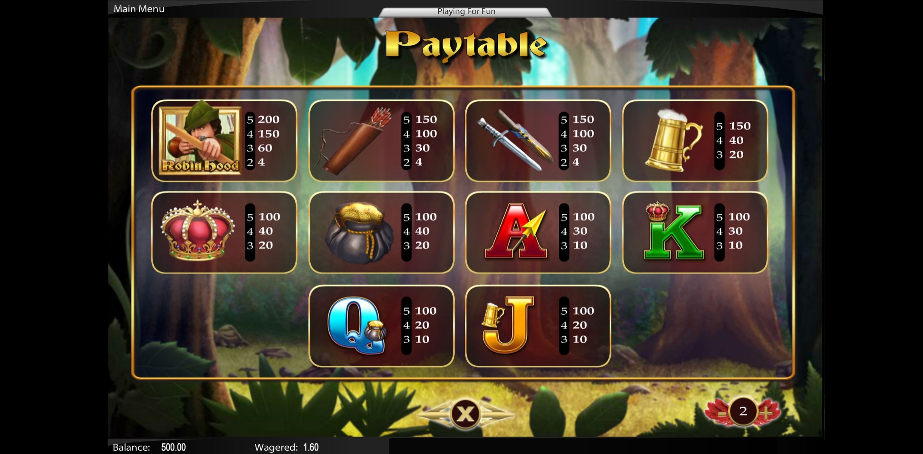 Info of Robin Hood Slot Game by Top Trend Gaming