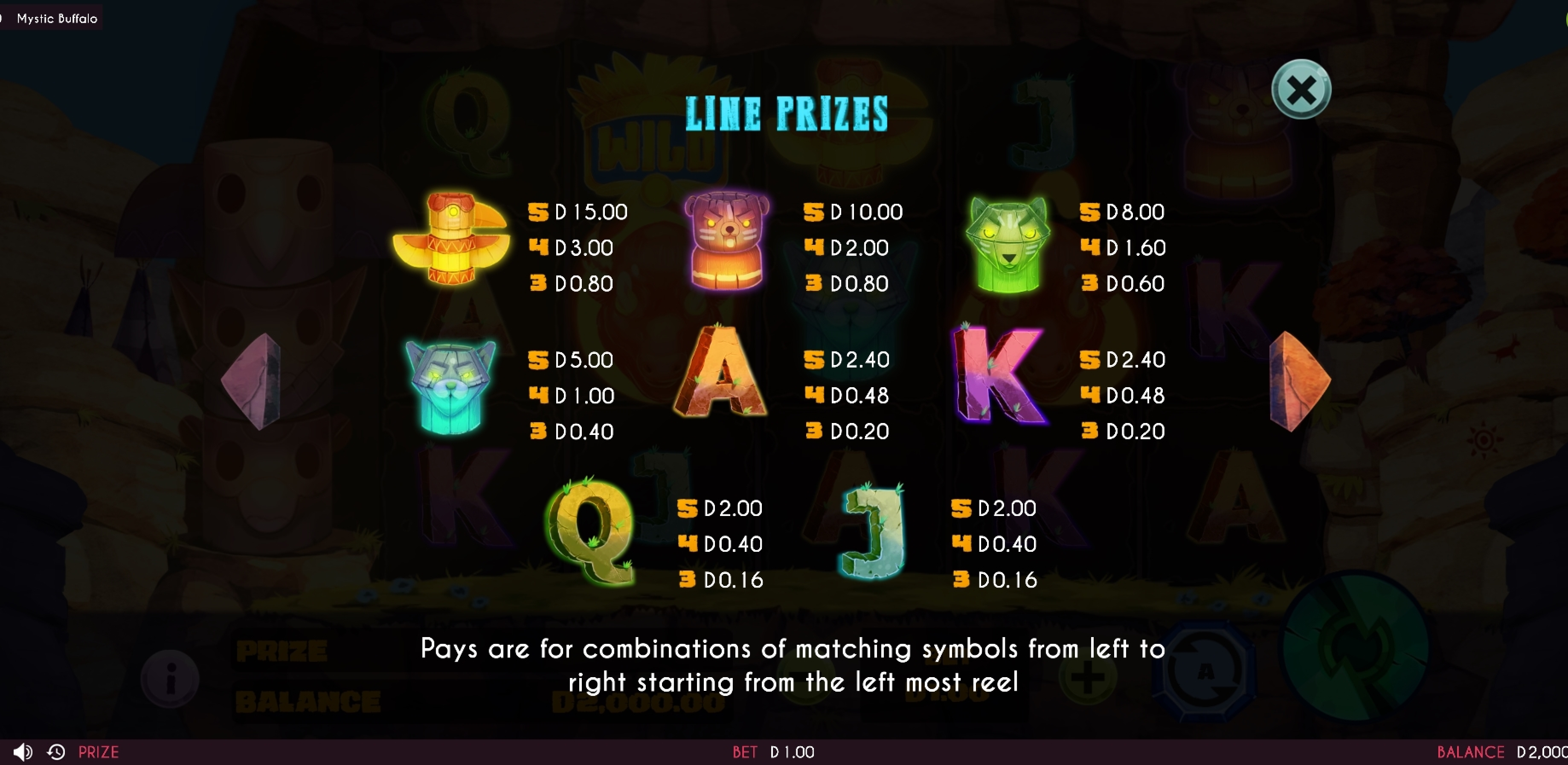 Info of Mystic Buffalo Slot Game by Triple Cherry