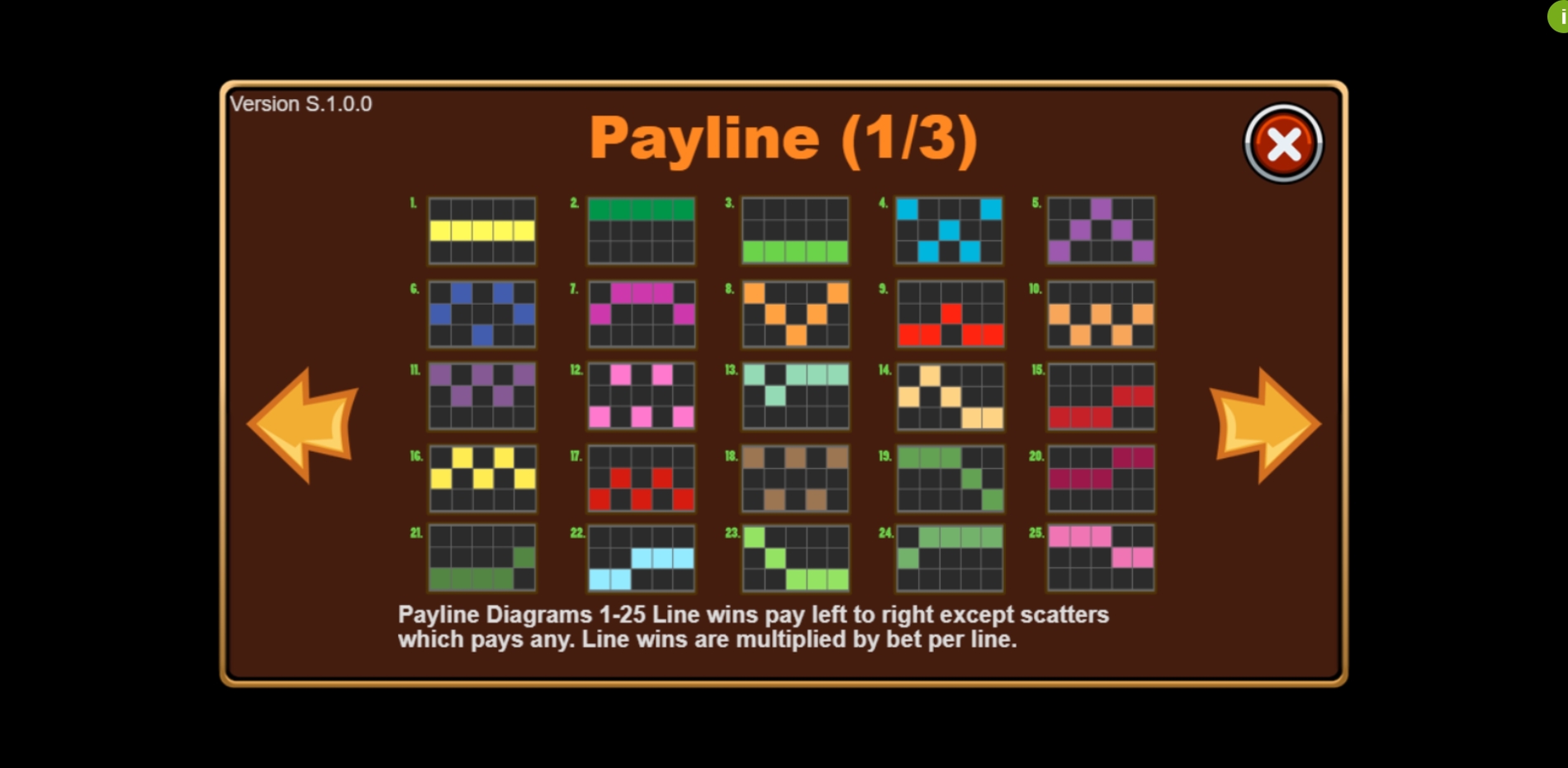 Info of Gemstone Legend Slot Game by Triple Profits Games