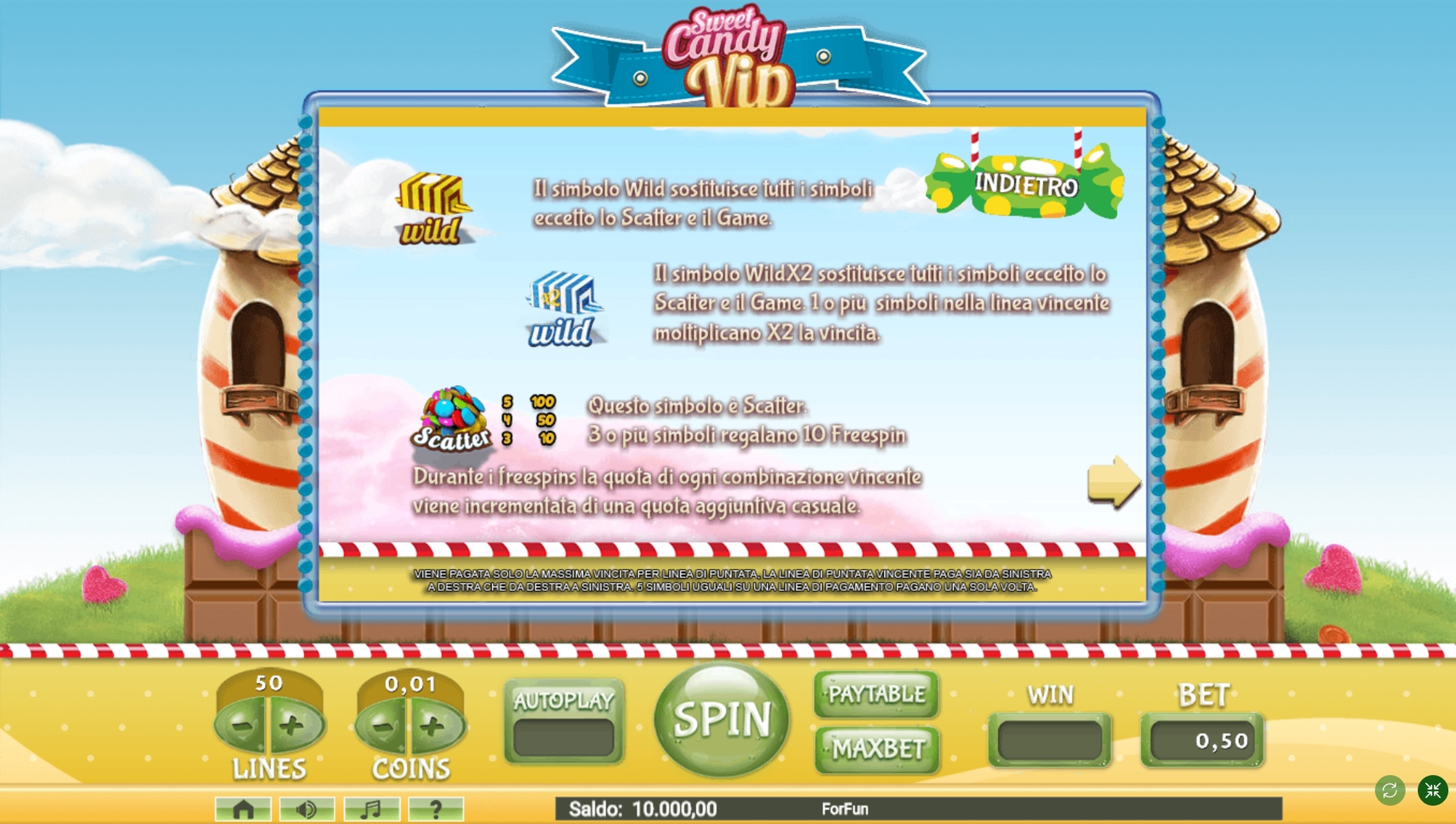 Info of Sweet Candy Vip Slot Game by Tuko Productions
