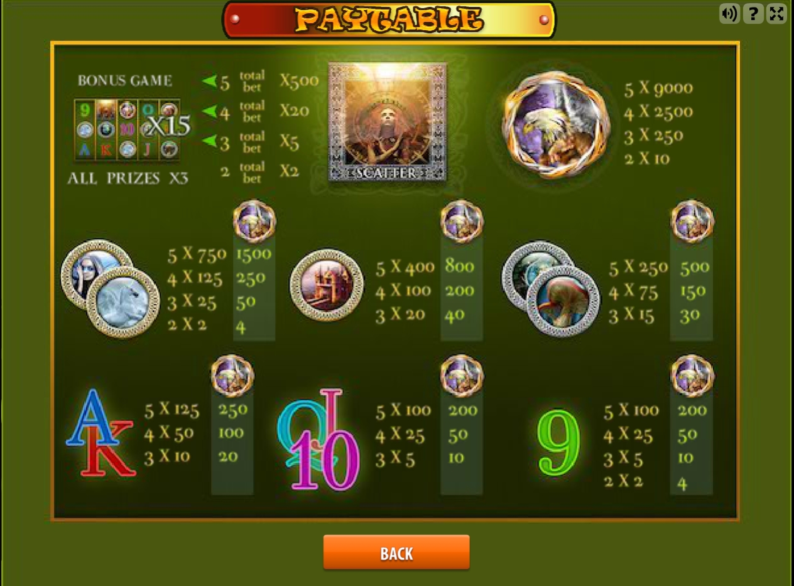 Info of The Legend of Unicorn Slot Game by Viaden Gaming
