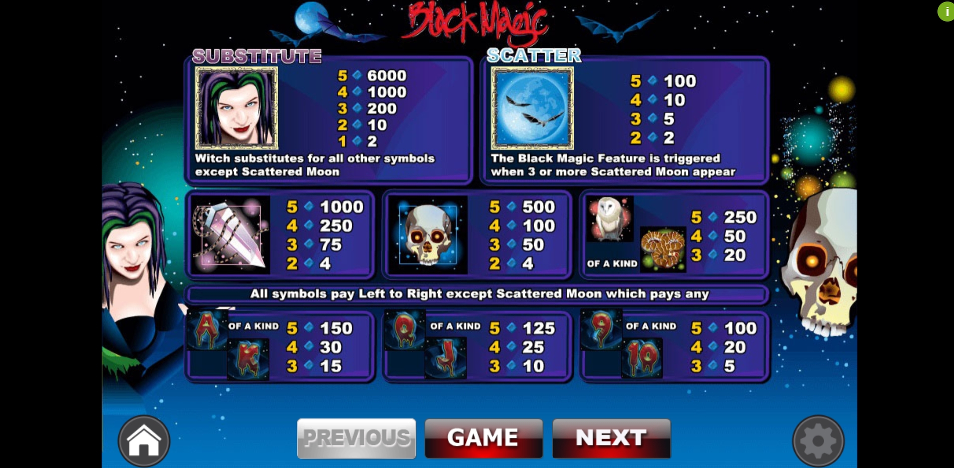 Info of Black Magic Slot Game by Wager Gaming