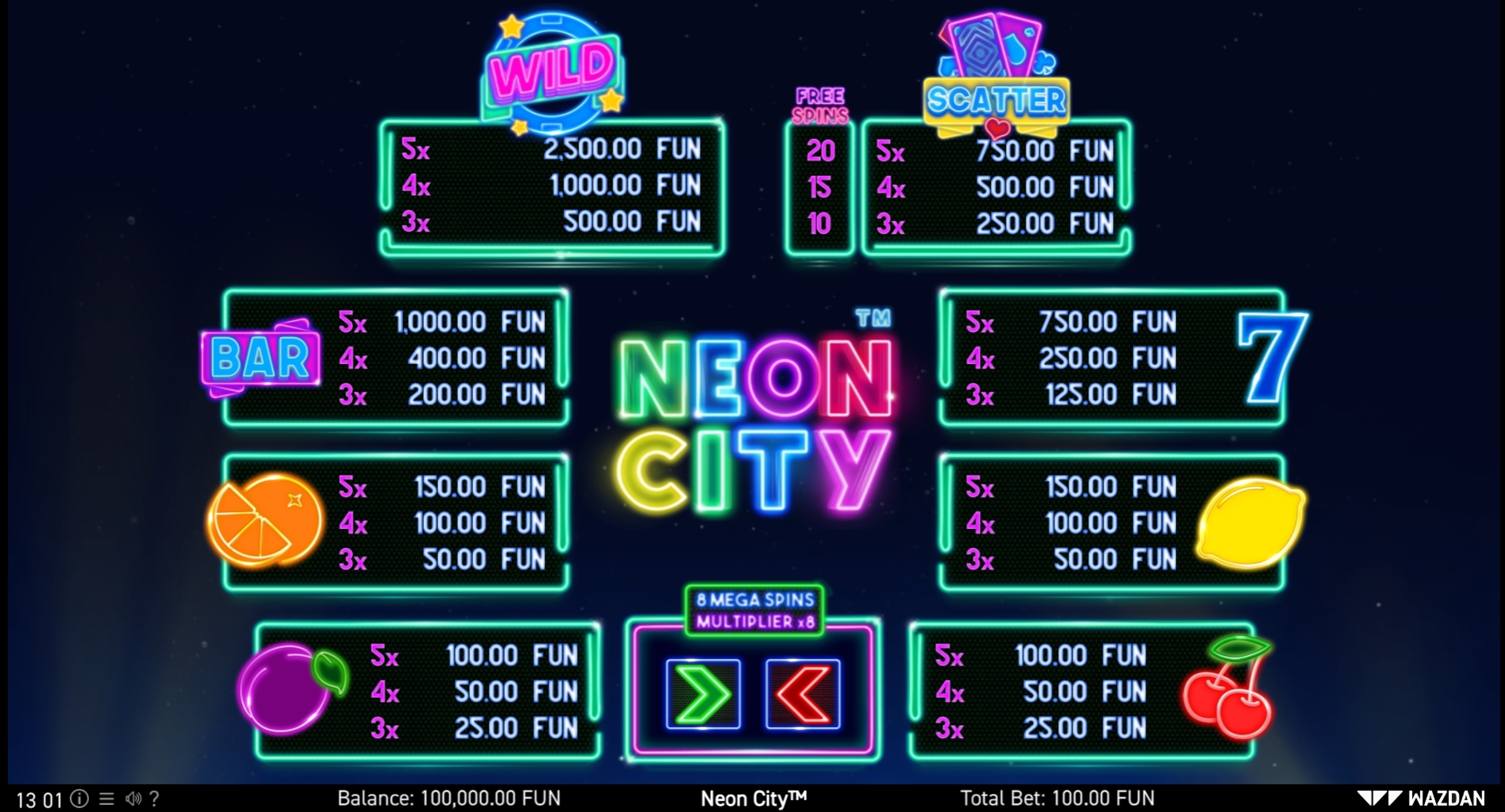 Info of Neon City Slot Game by Wazdan