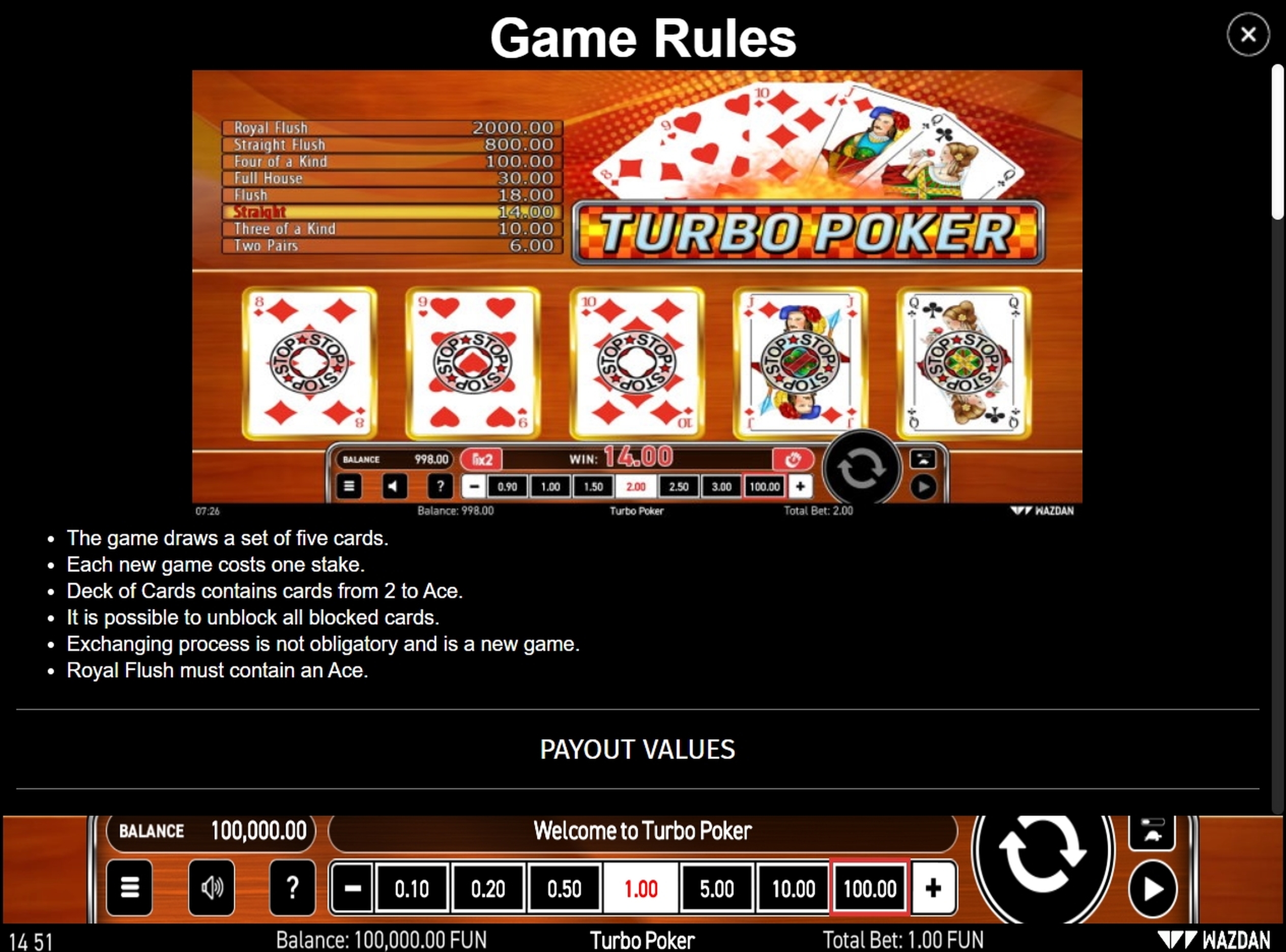 Info of Turbo Poker Slot Game by Wazdan