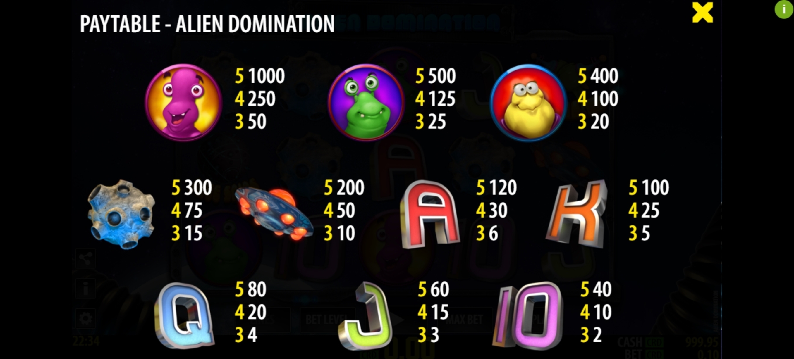 Info of Alien Domination Slot Game by World Match