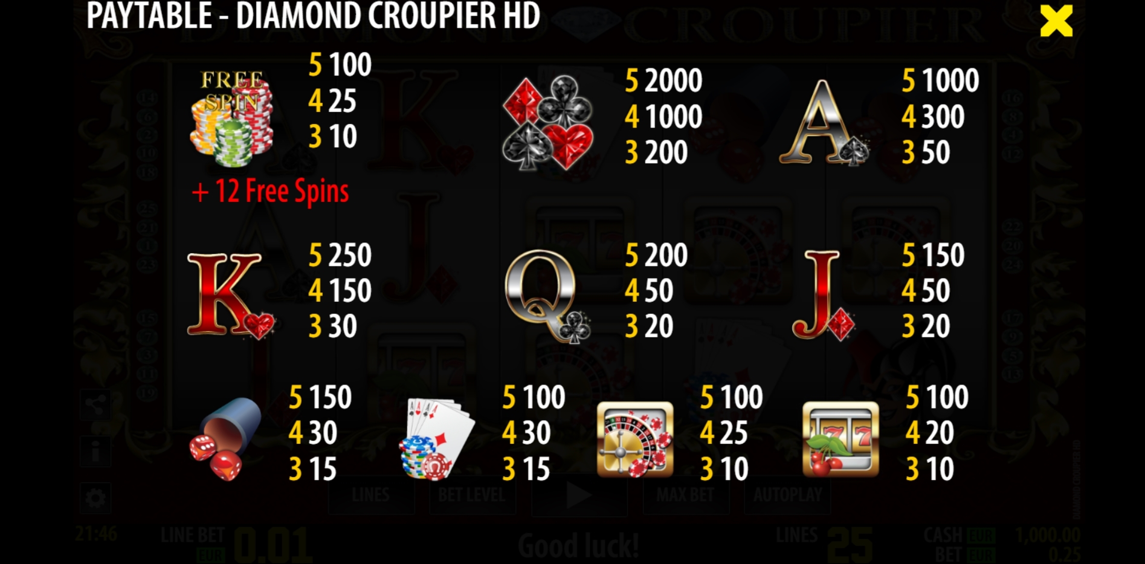 Info of Diamond Croupier HD Slot Game by World Match