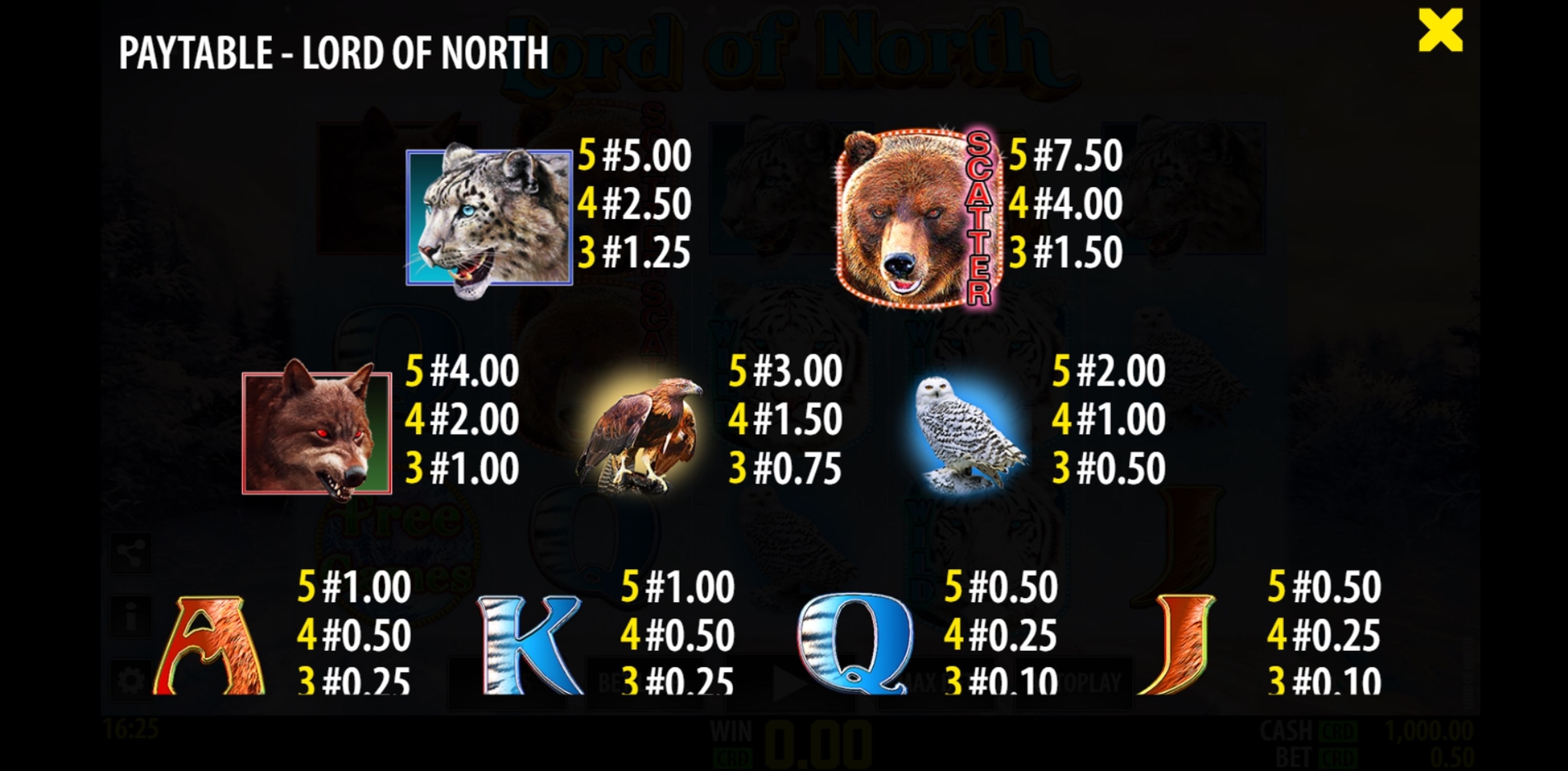 Info of Lords of North Slot Game by World Match