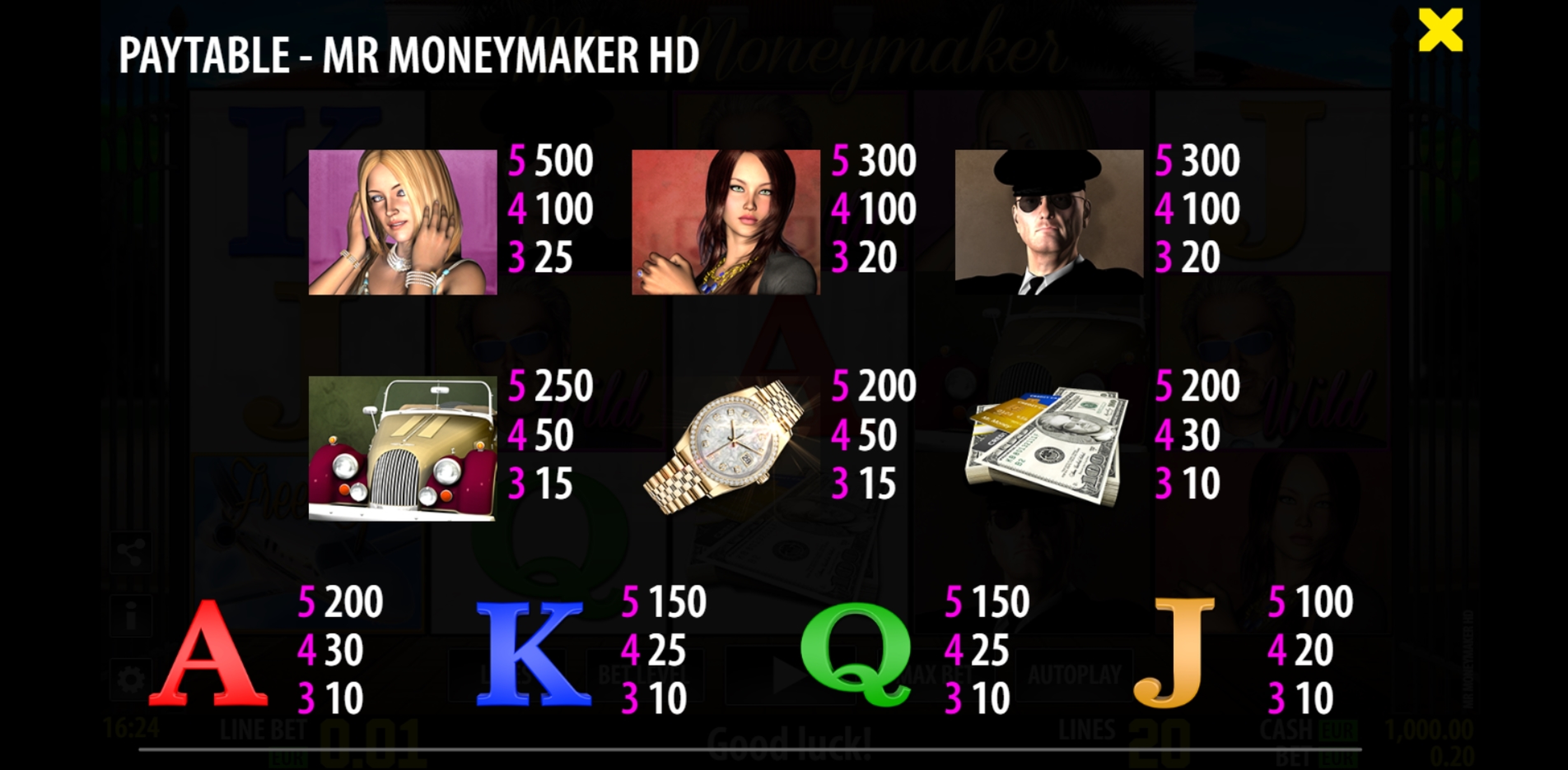 Info of Mr. Moneymaker HD Slot Game by World Match